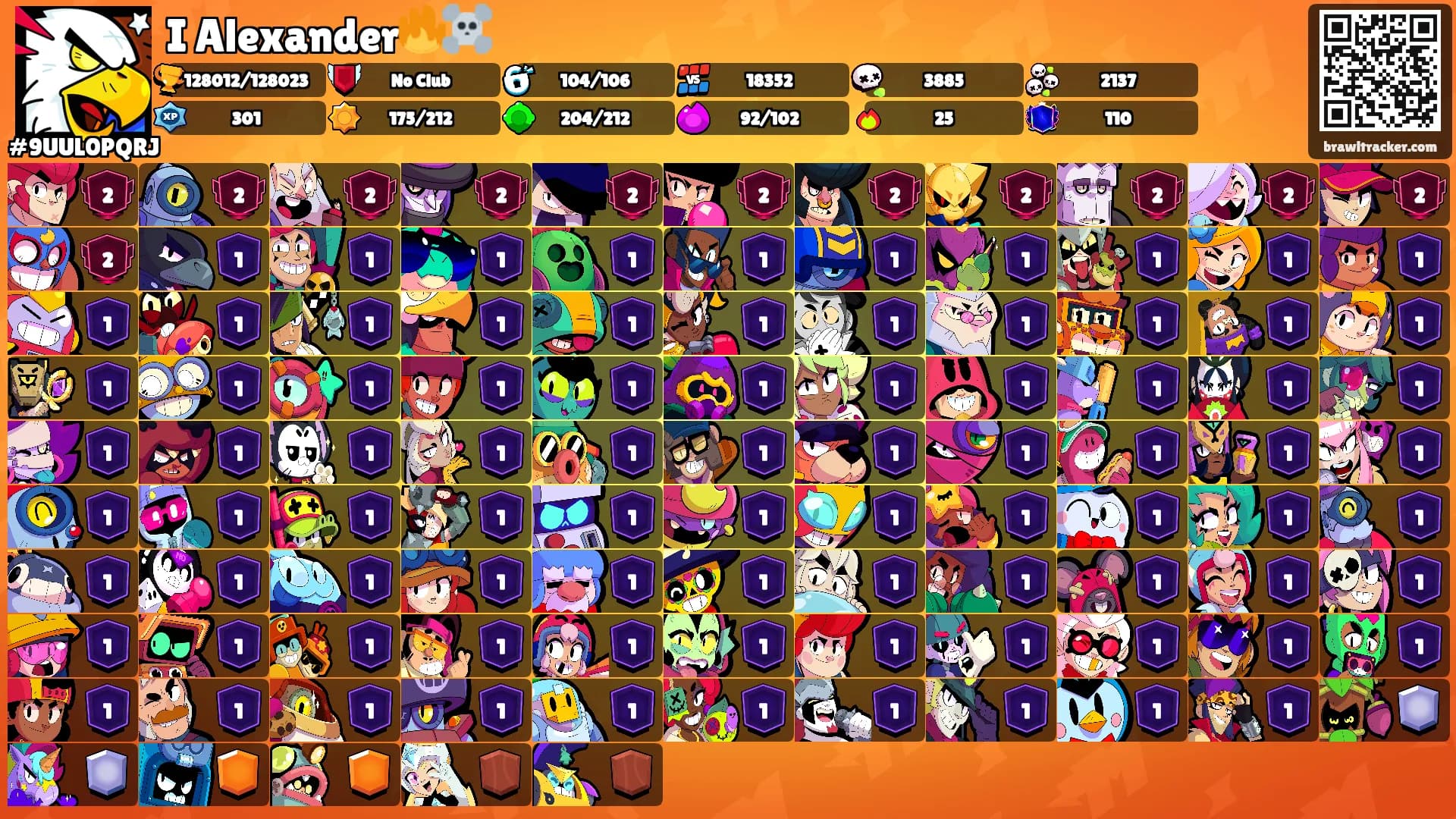 I Alexander🔥☠️'s Ranks