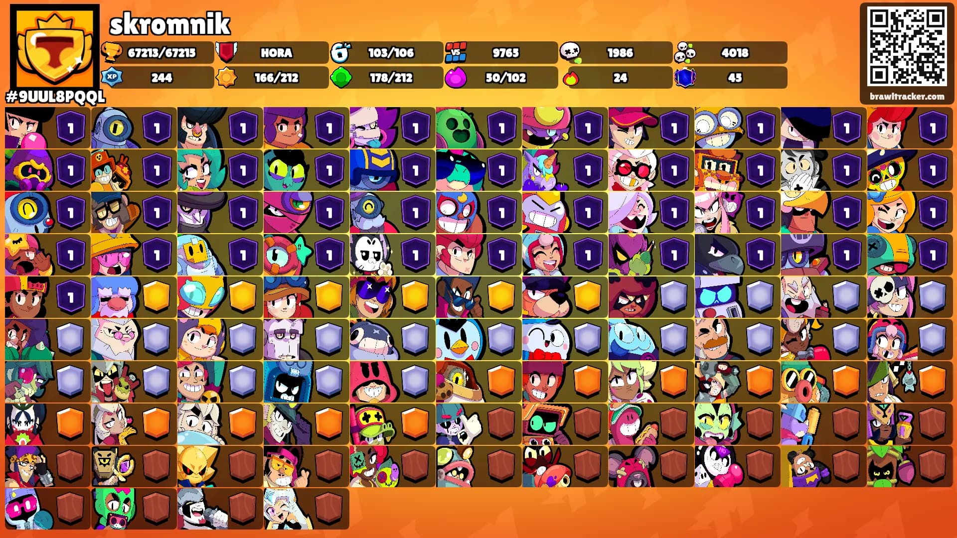 skromnik's Ranks