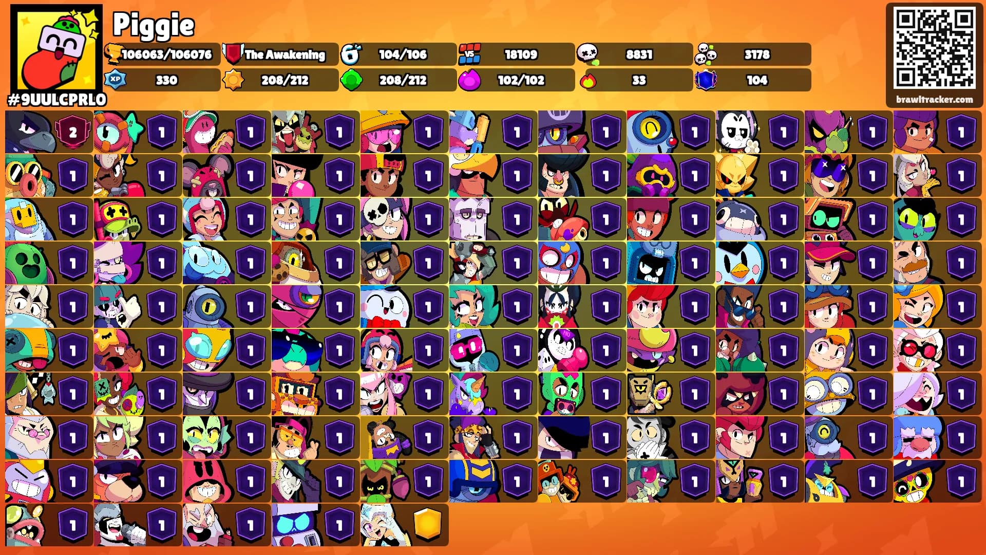 Piggie's Ranks
