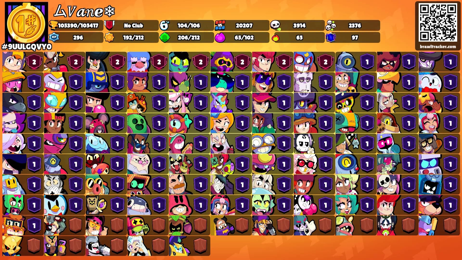 ム𝑉𝓪𝑛ℯ❄'s Ranks