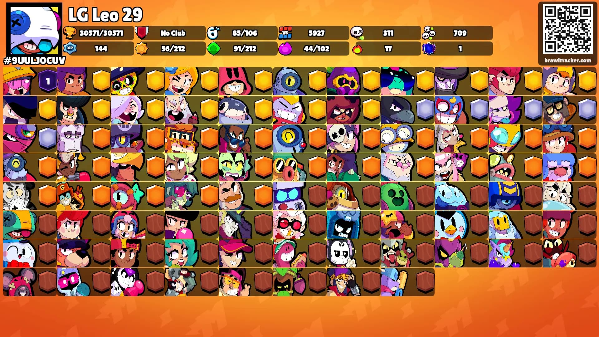 LG Leo 29's Ranks