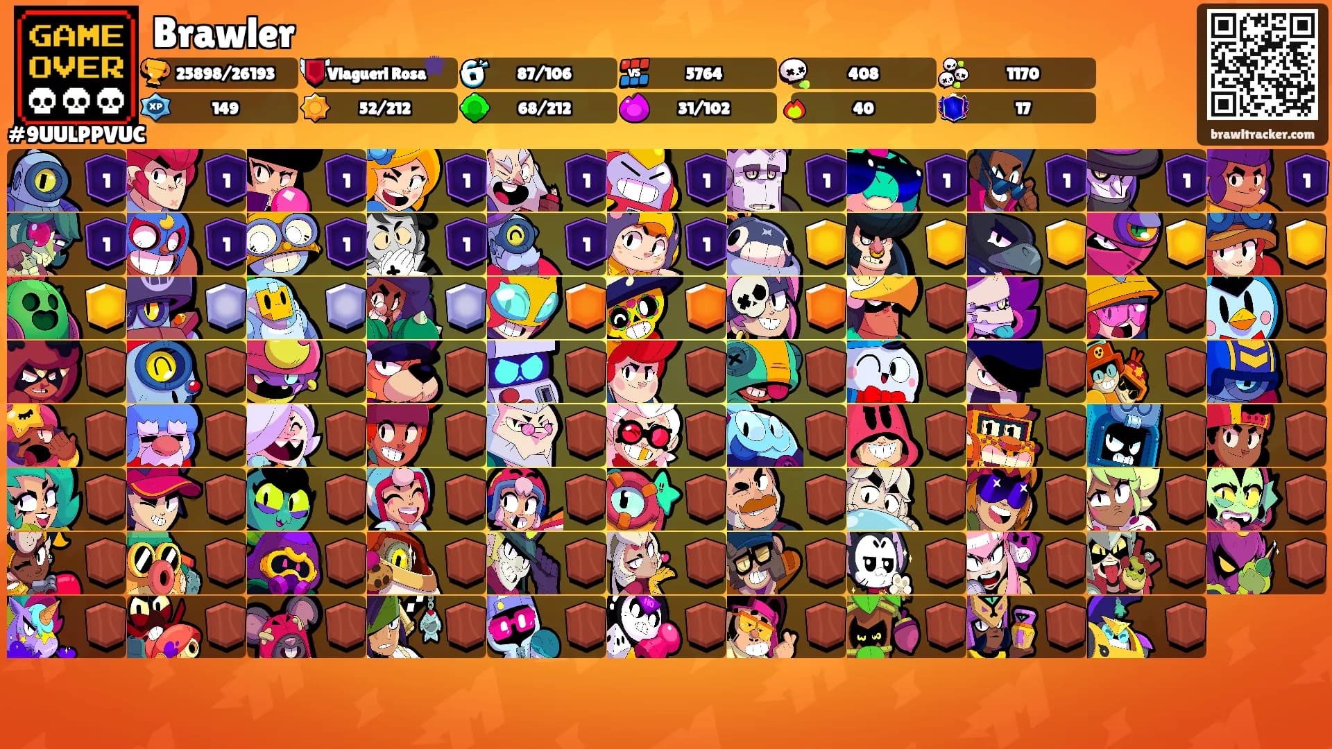 Brawler's Ranks