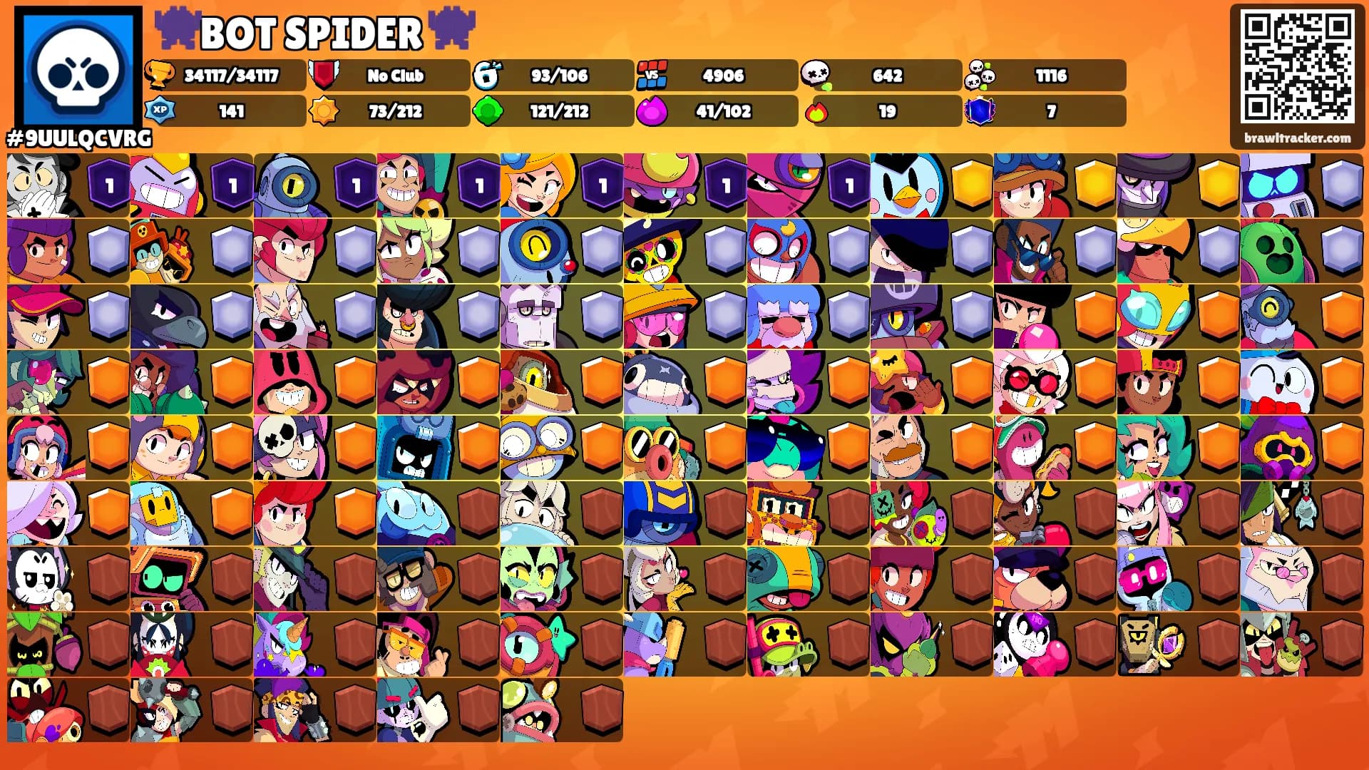 👾BOT SPIDER 👾's Ranks