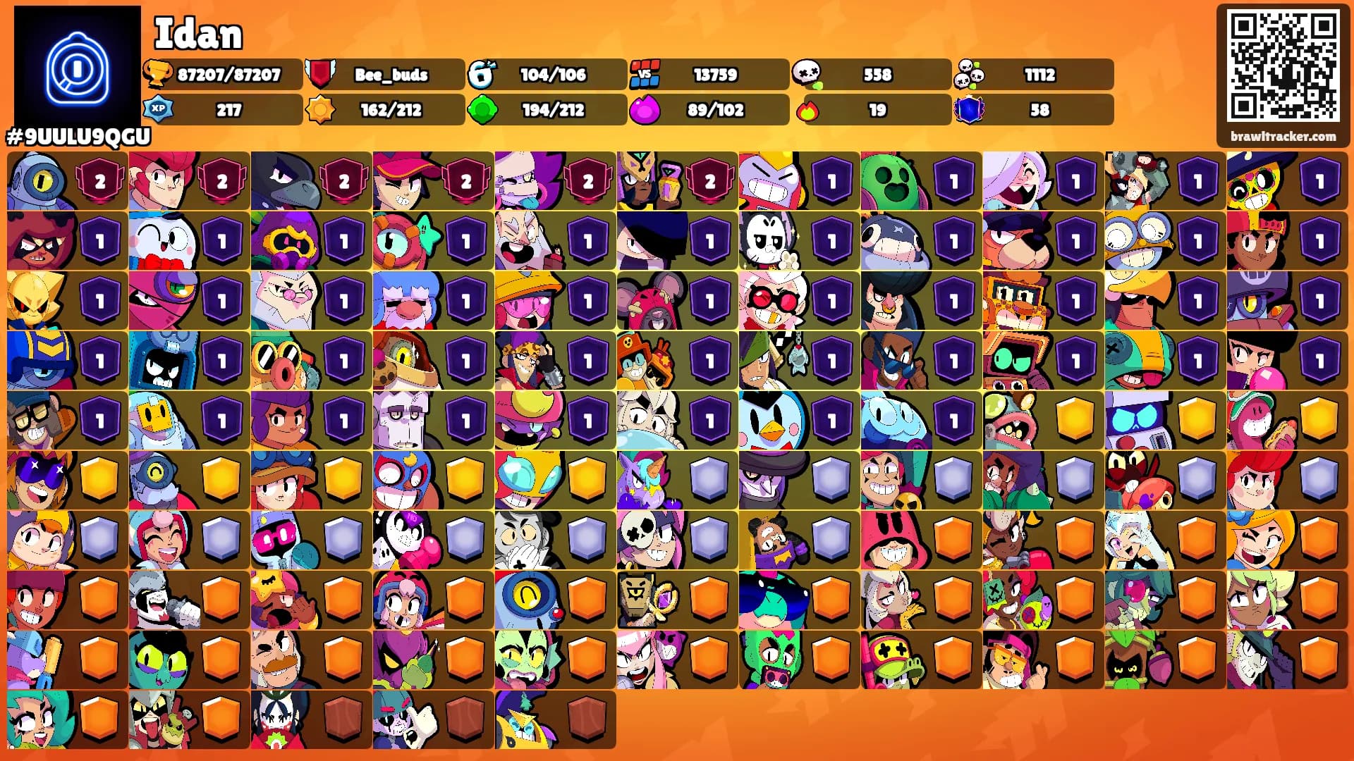 Idan's Ranks