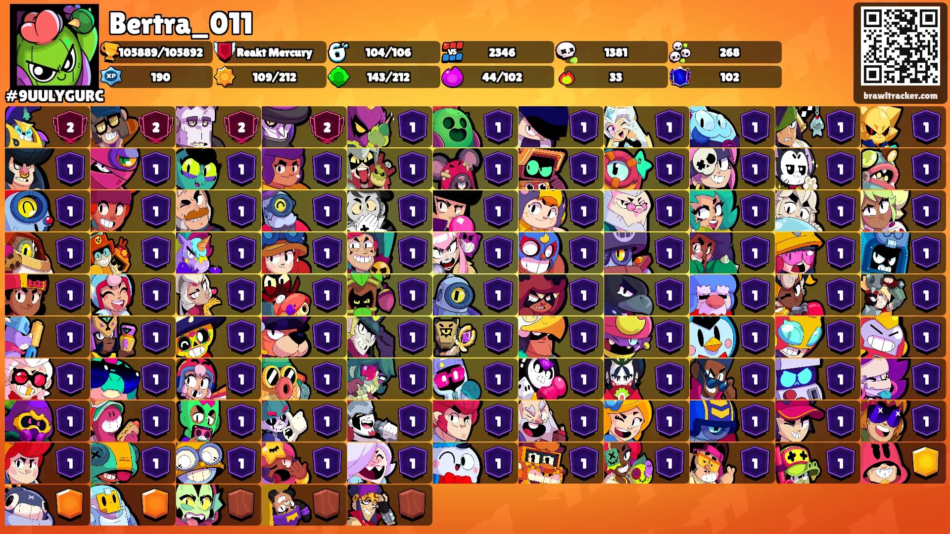 Bertra_011's Ranks