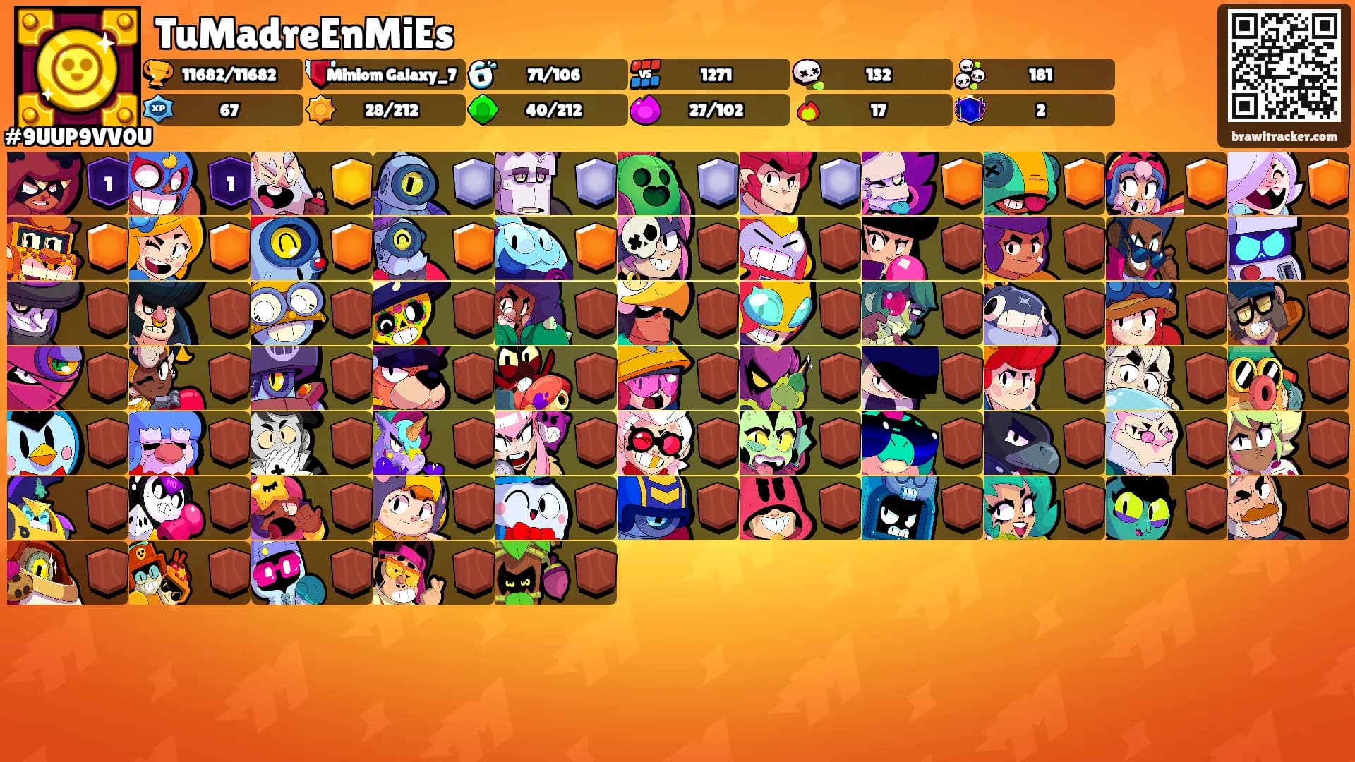 TuMadreEnMiEs's Ranks