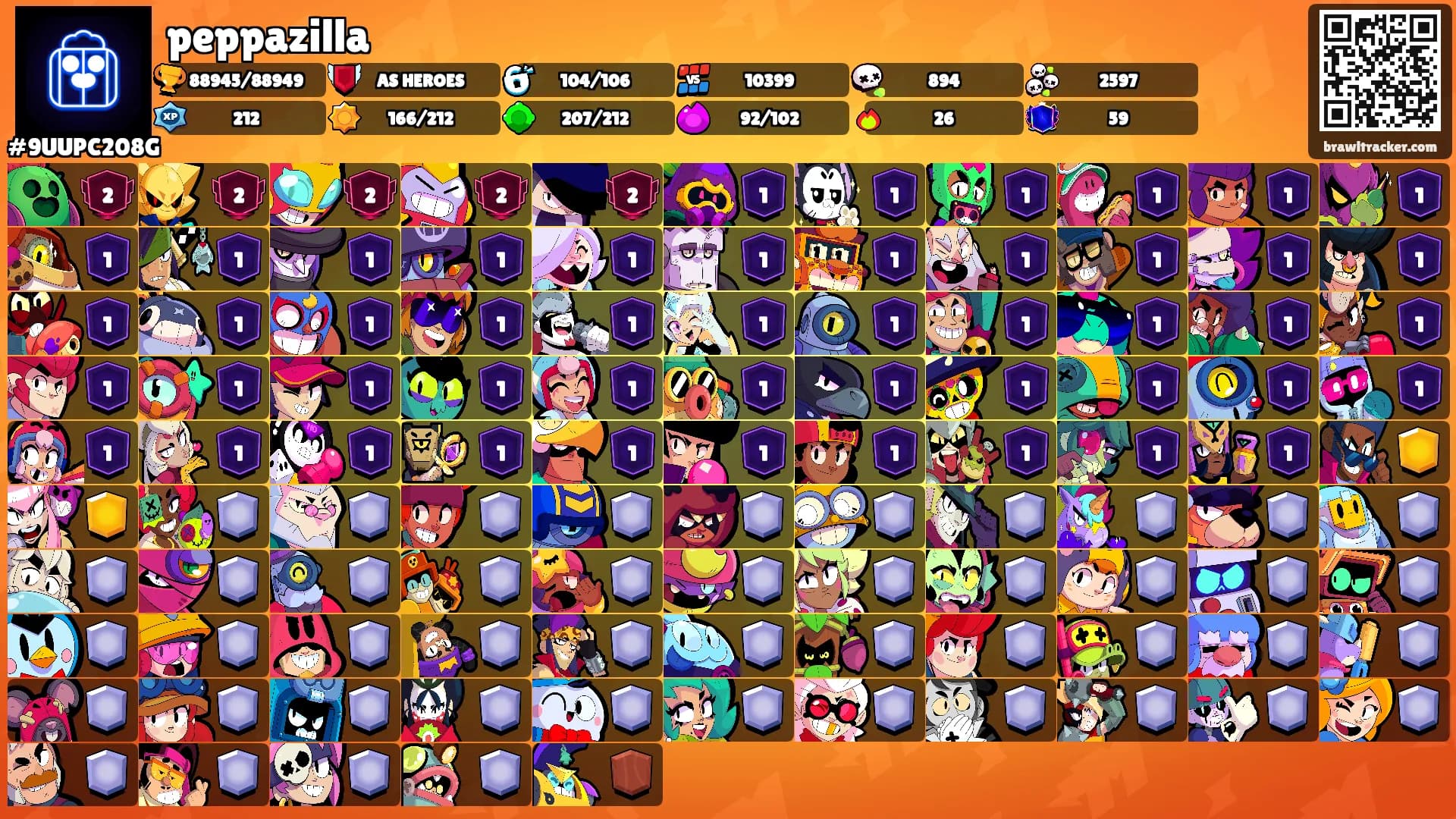 peppazilla's Ranks