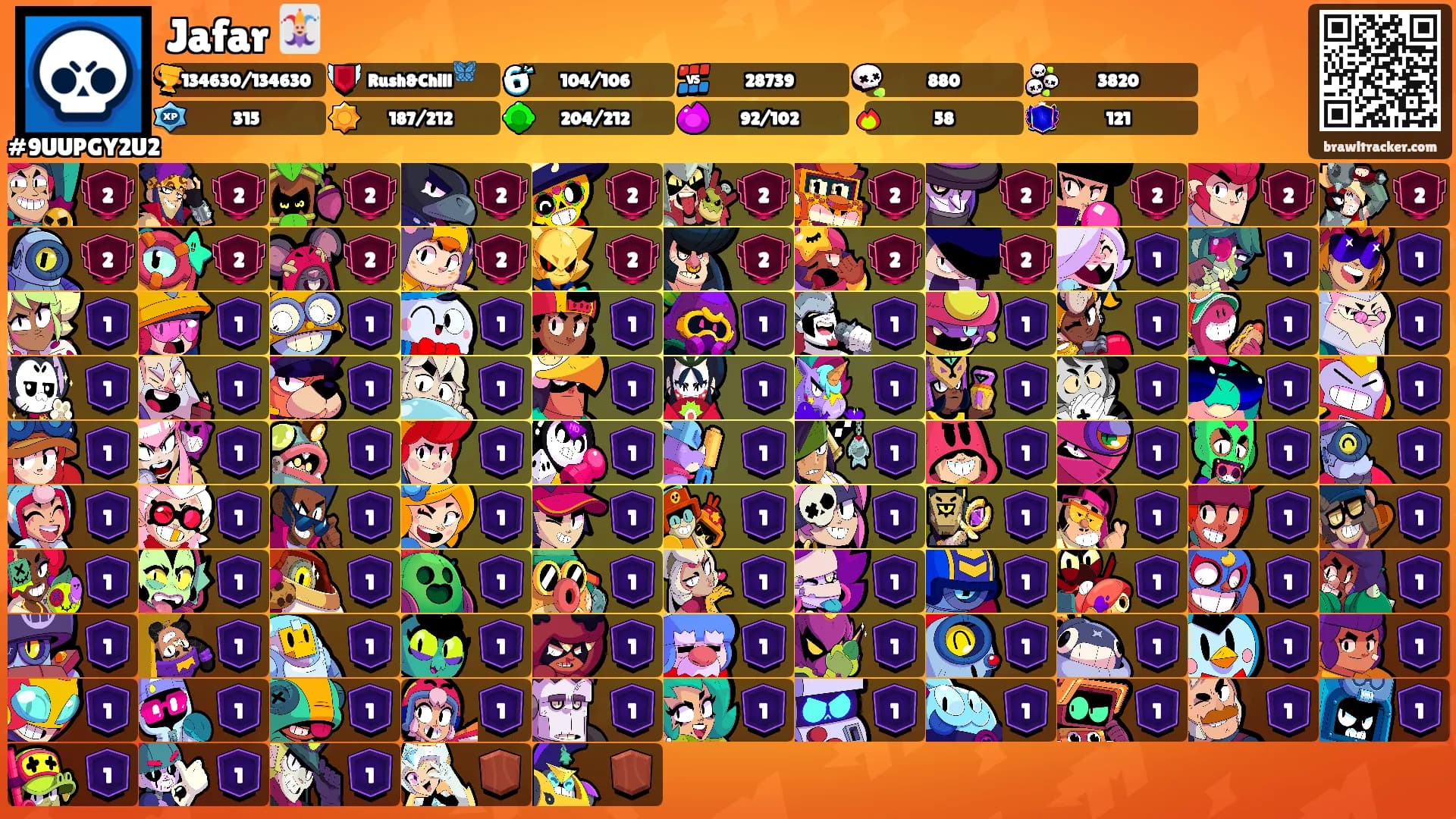 Jafar 🃏's Ranks