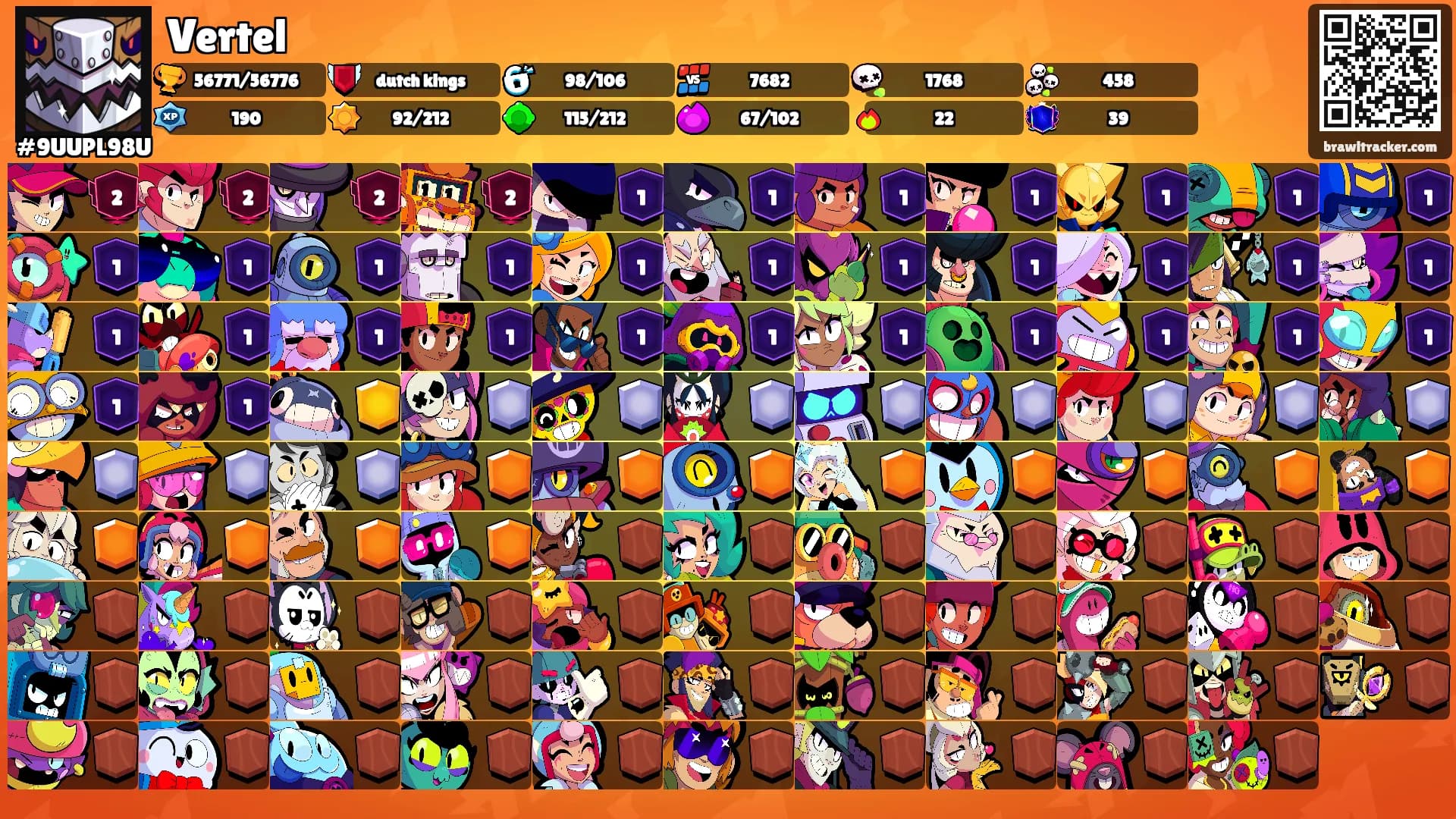 Vertel's Ranks