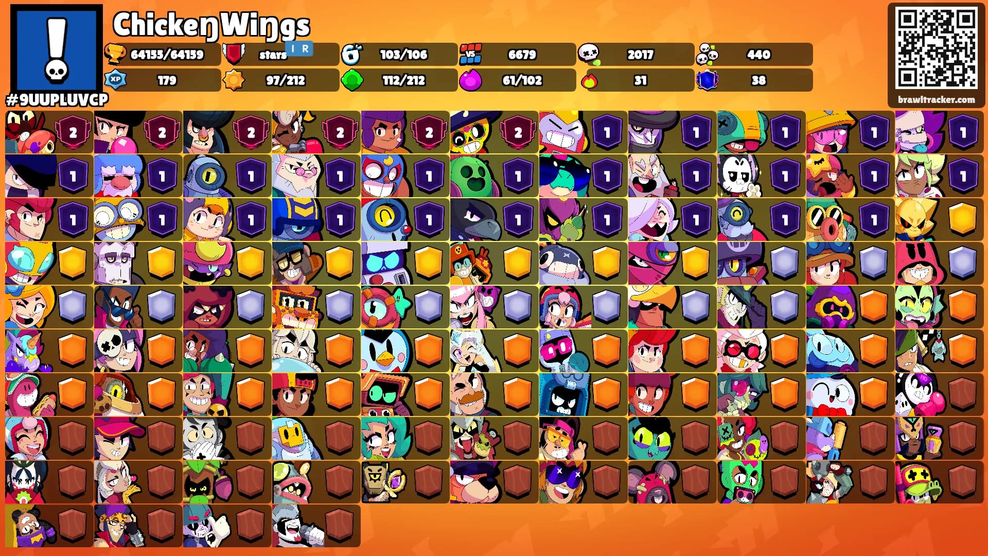 ChickeŋWiŋgs's Ranks