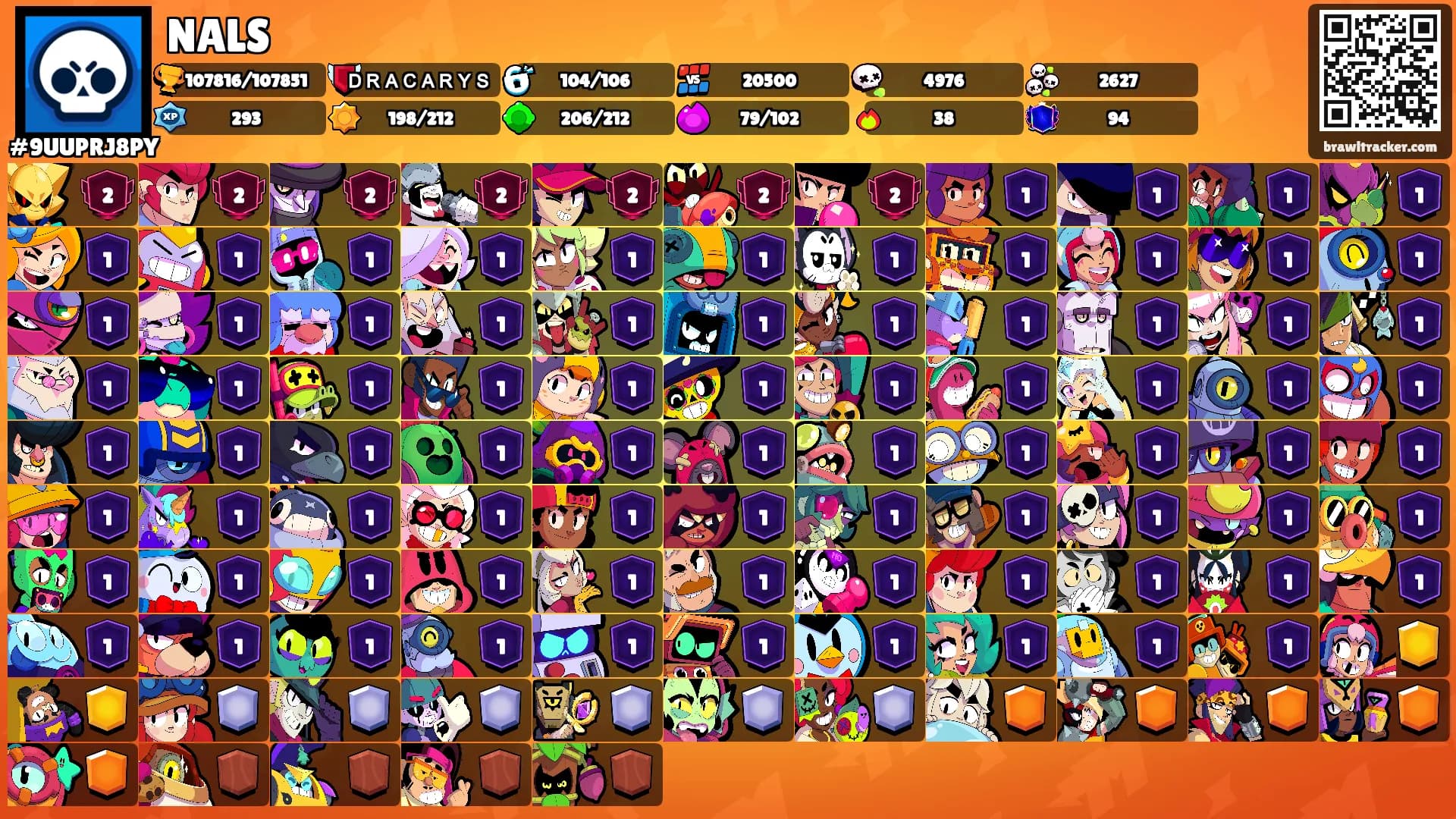 NALS's Ranks