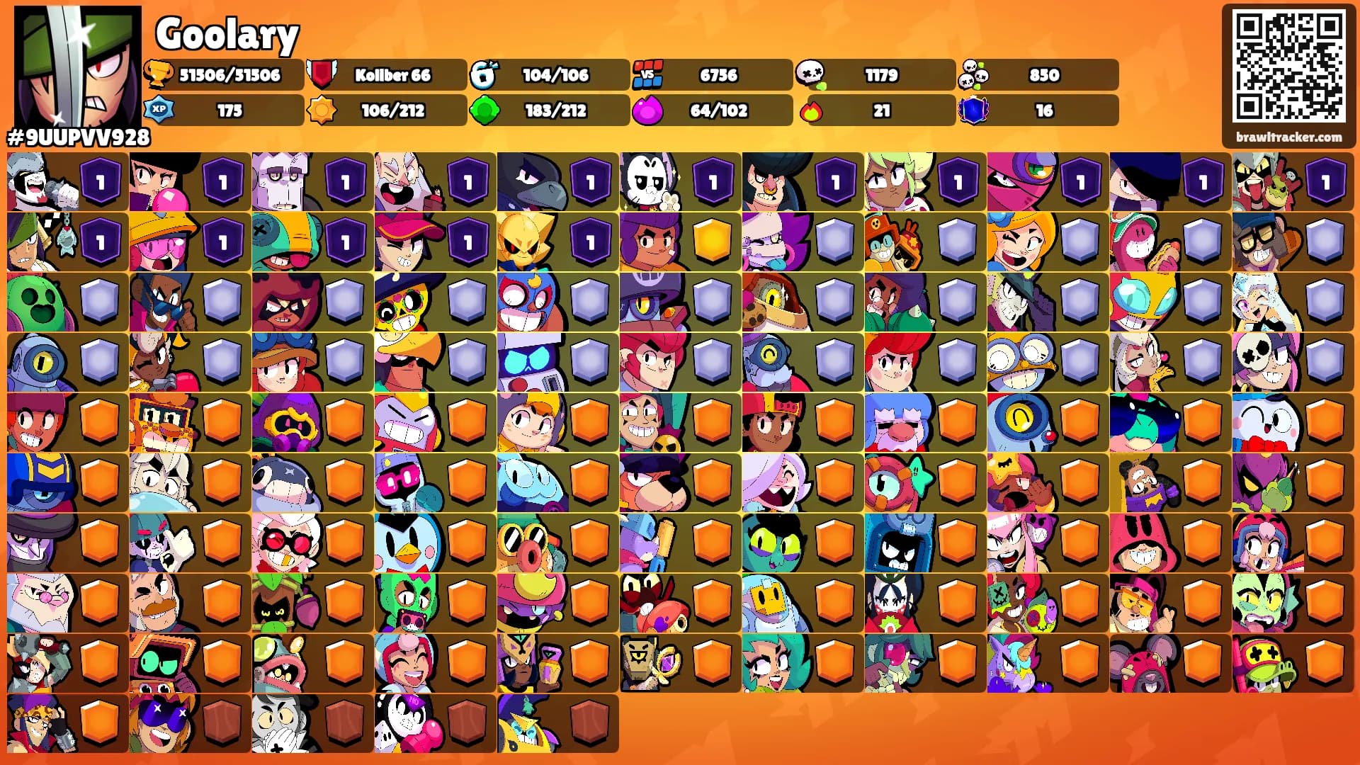 Goolary's Ranks