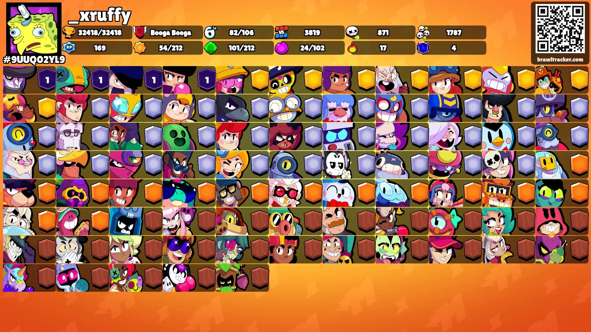 _xruffy's Ranks