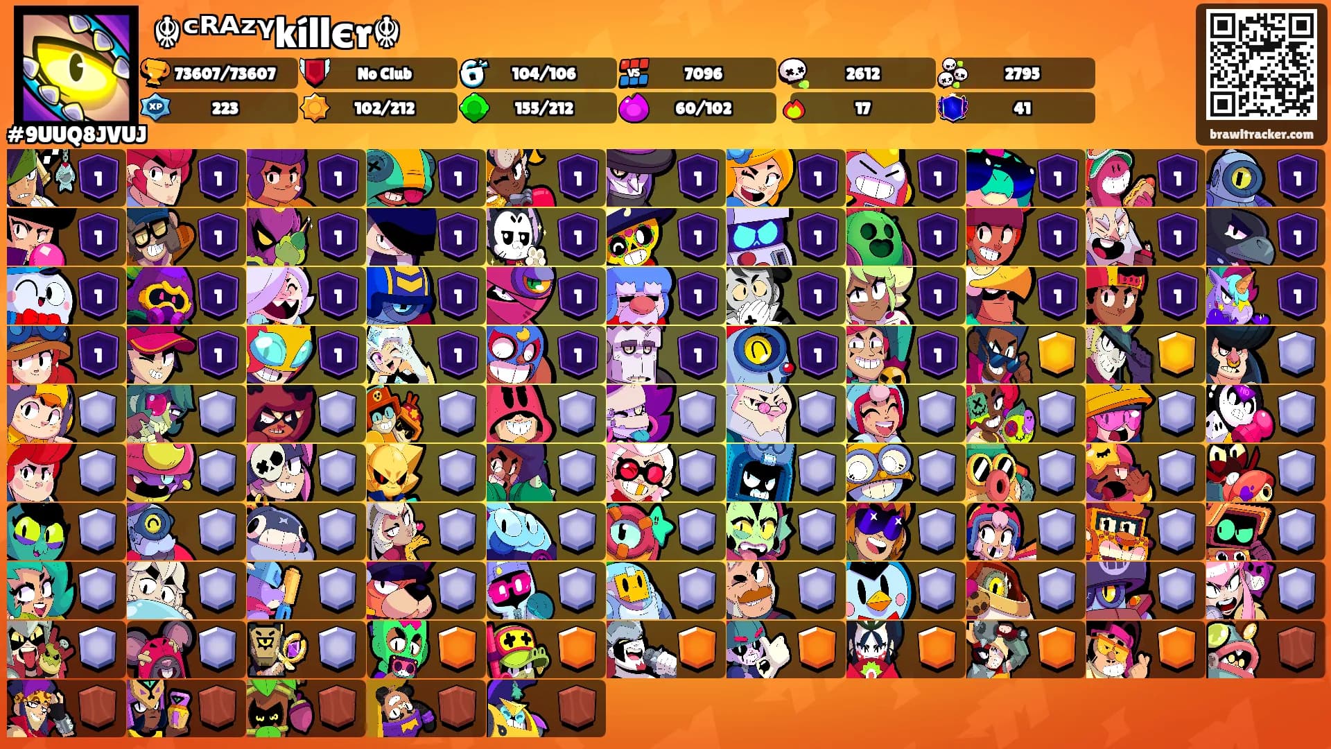 ☬ᶜᴿᴬᶻᵞkíllєr☬'s Ranks