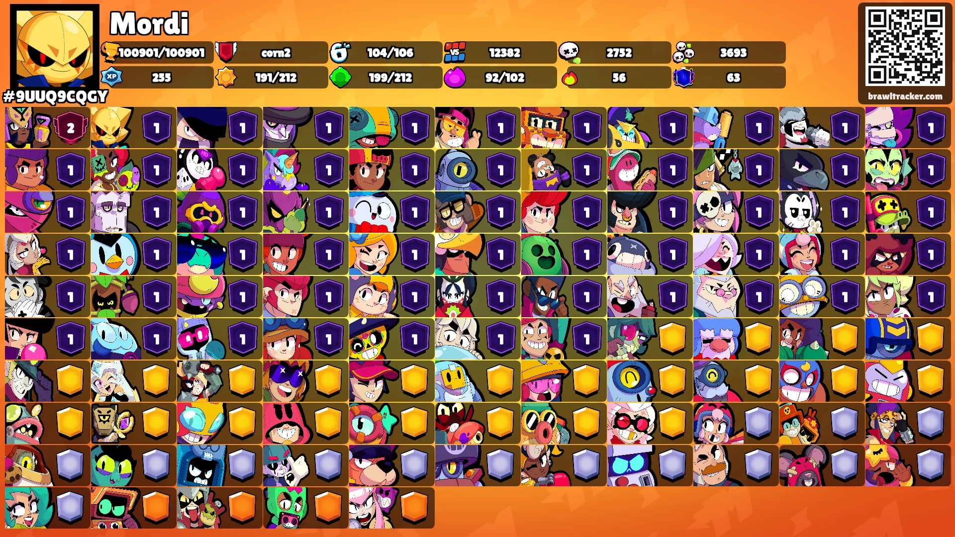 Mordi's Ranks