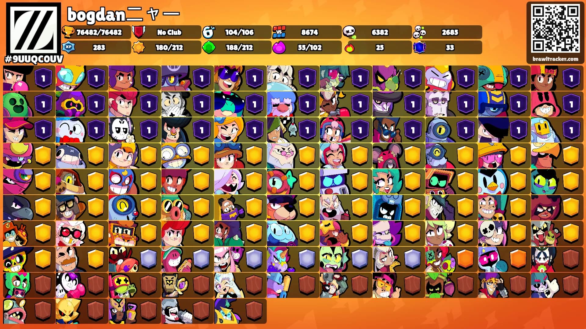 bogdanニャー's Ranks