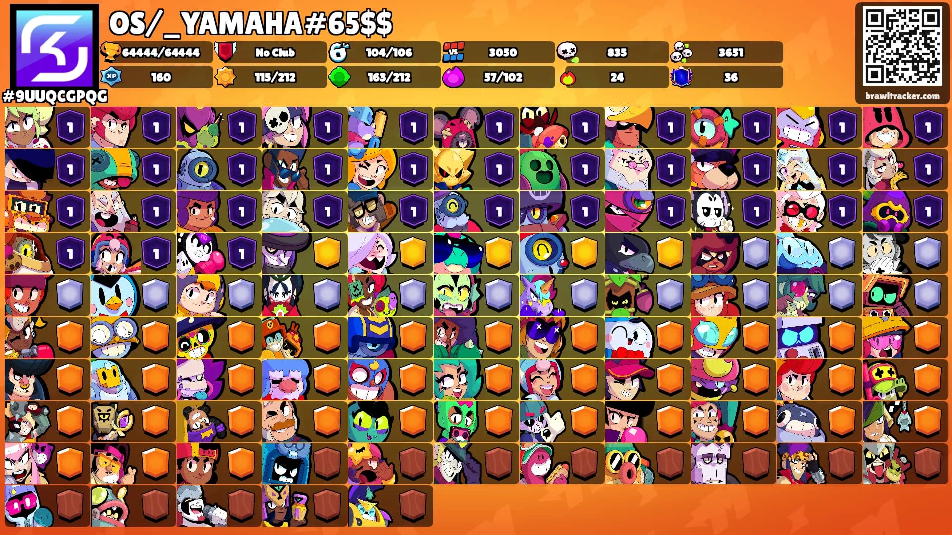 OS/_YAMAHA#65$$'s Ranks