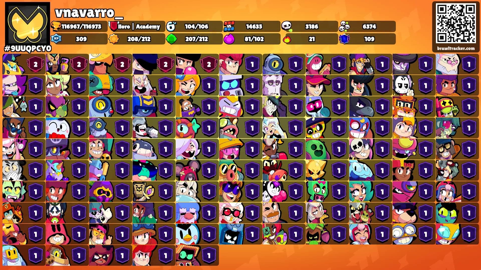 vnavarro_'s Ranks