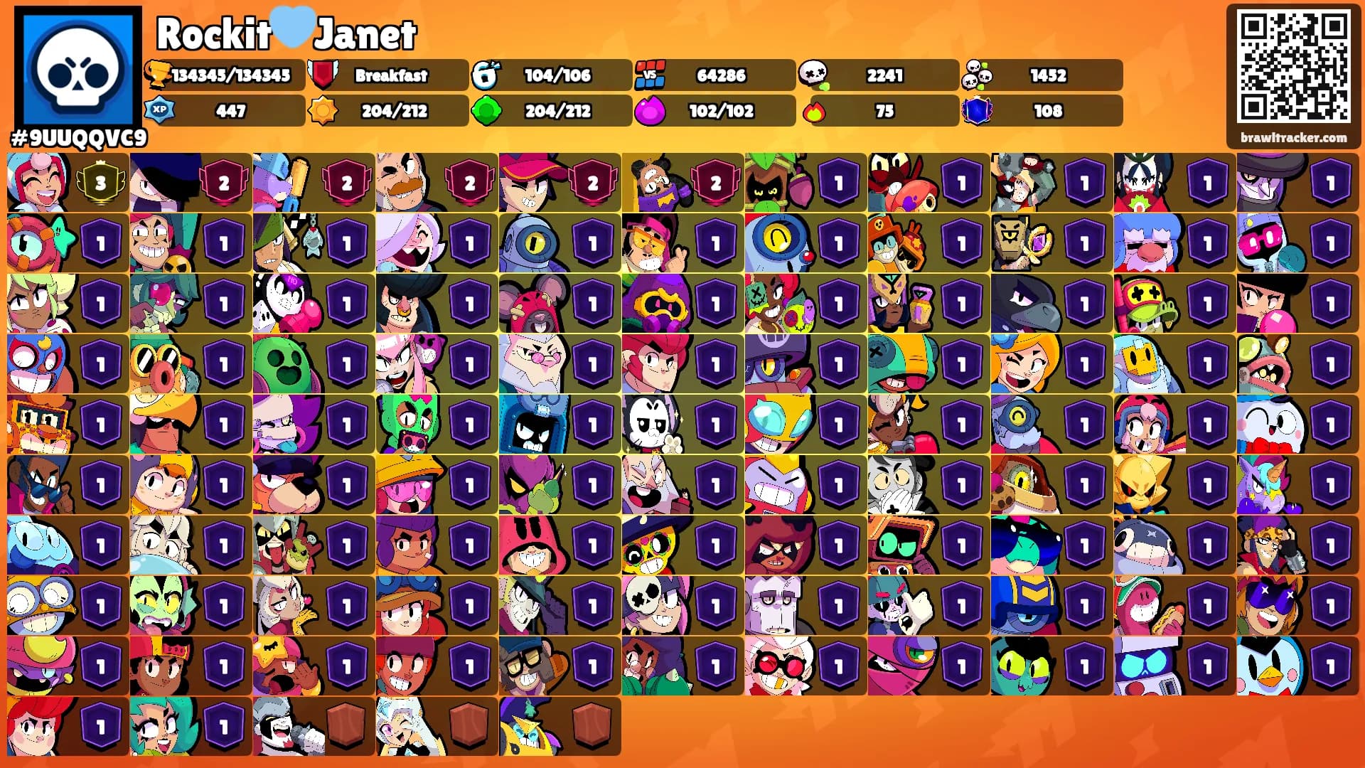 Rockit🩵Janet's Ranks