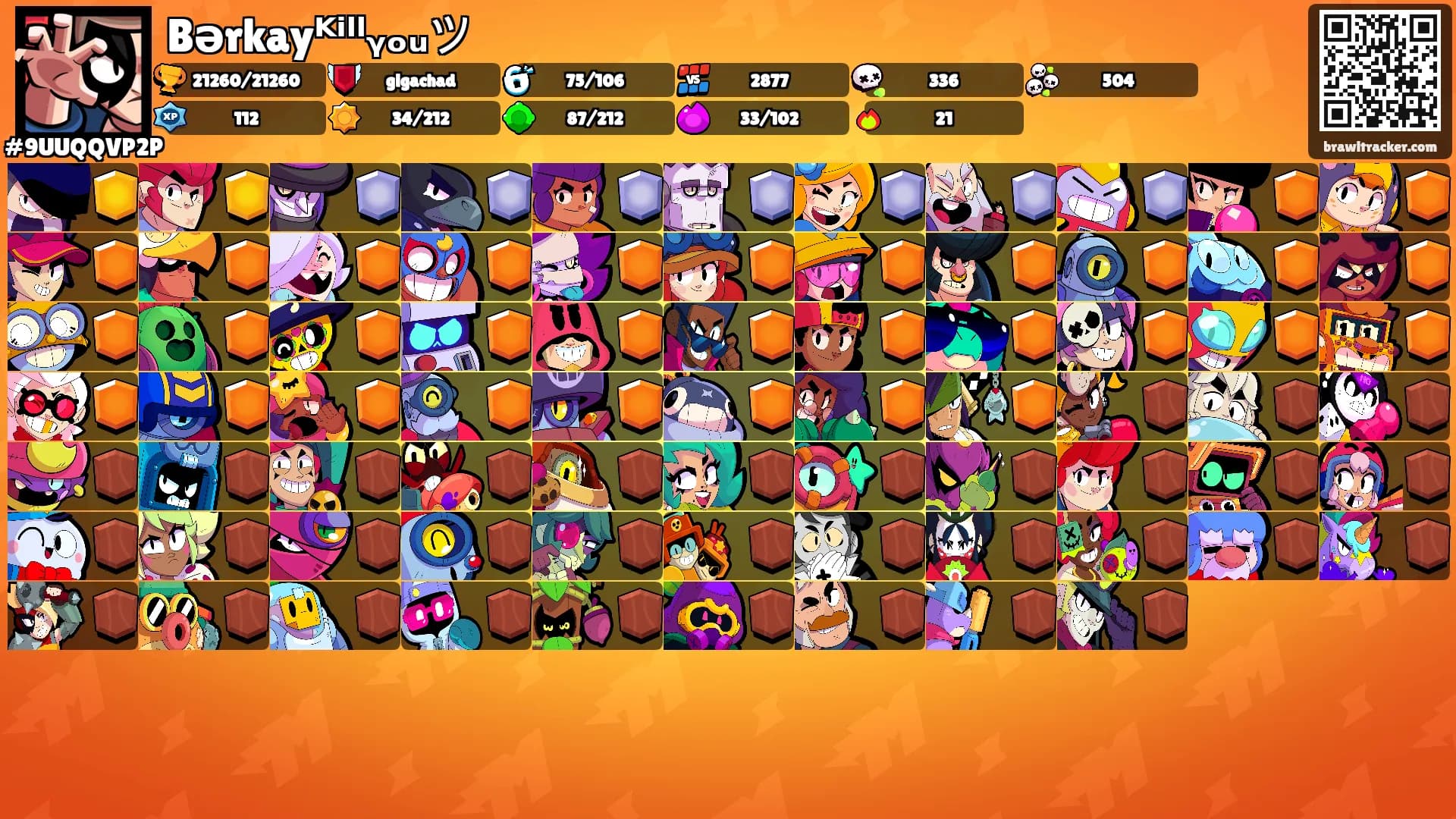 Bərkayᴷⁱˡˡᵧₒᵤツ's Ranks