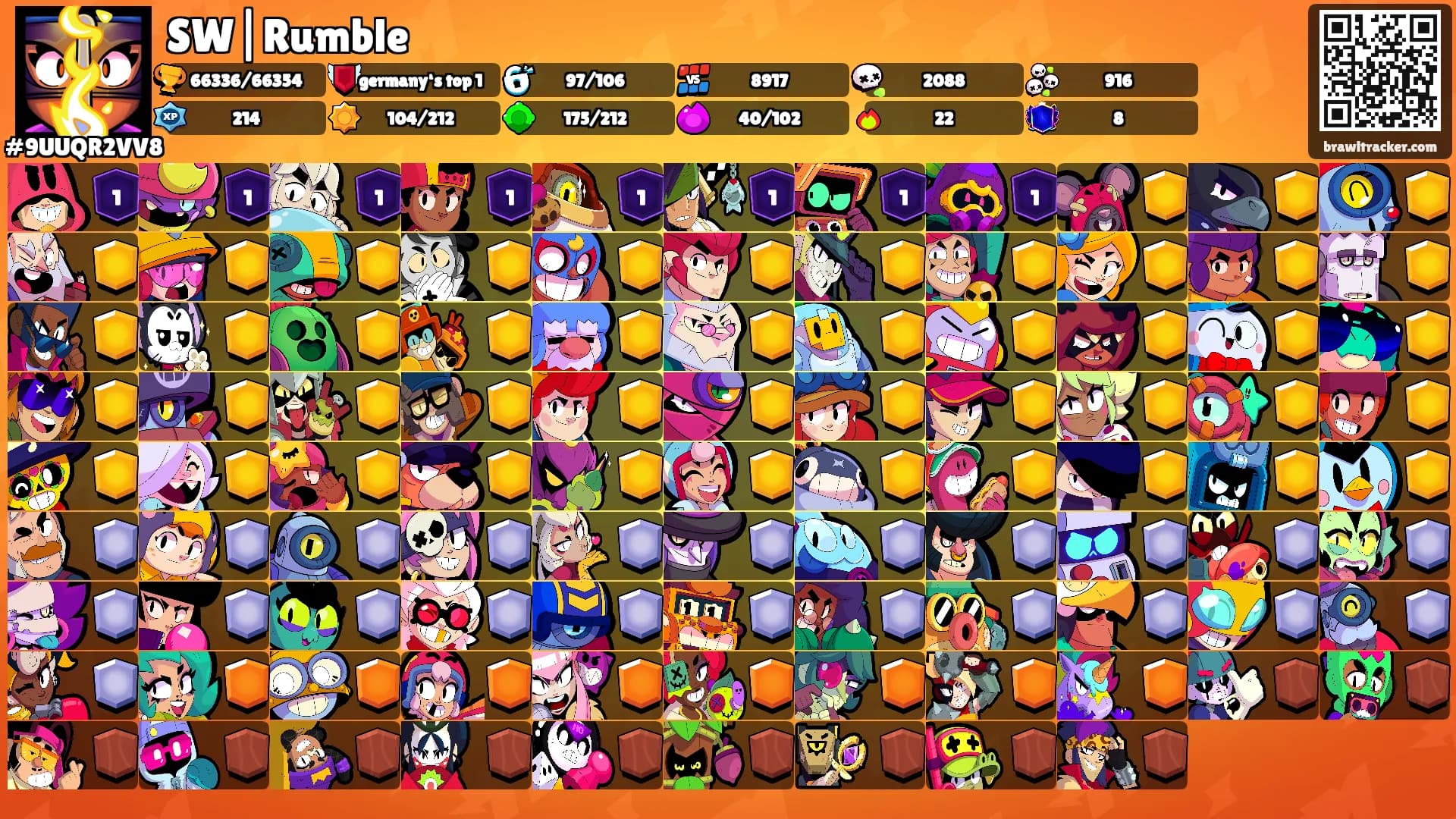 SW|Rumble's Ranks