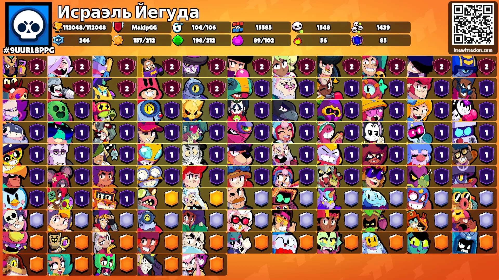 Исраэль Йегуда's Ranks