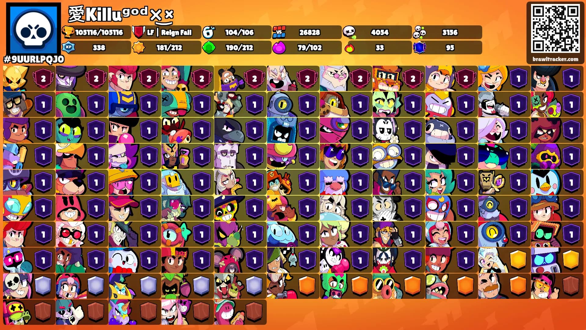 愛Killuᵍᵒᵈ×͜×'s Ranks