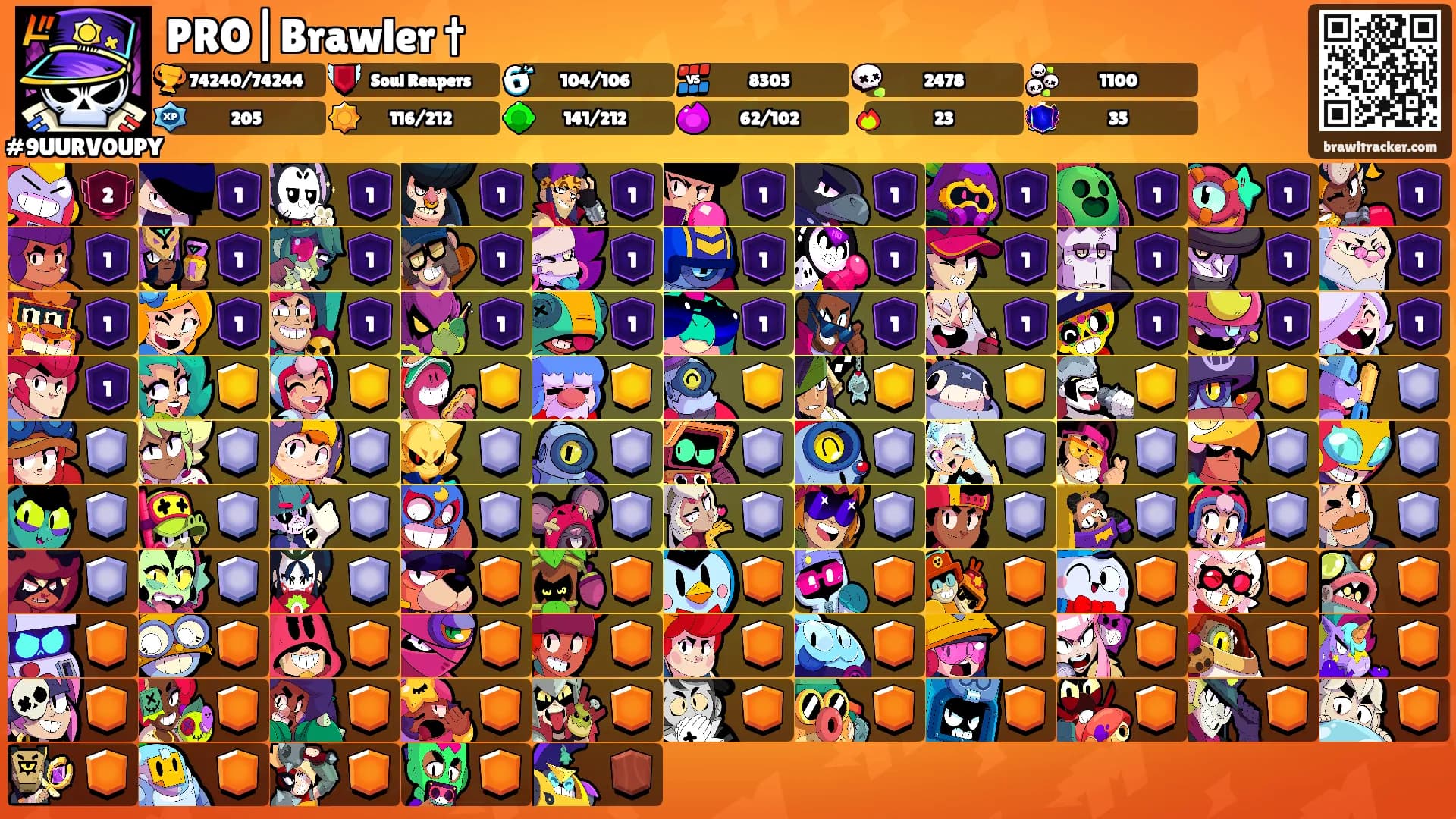 PRO|Brawler †'s Ranks