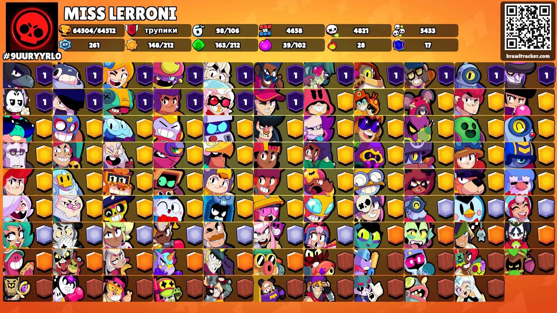 MISS LERRONI's Ranks