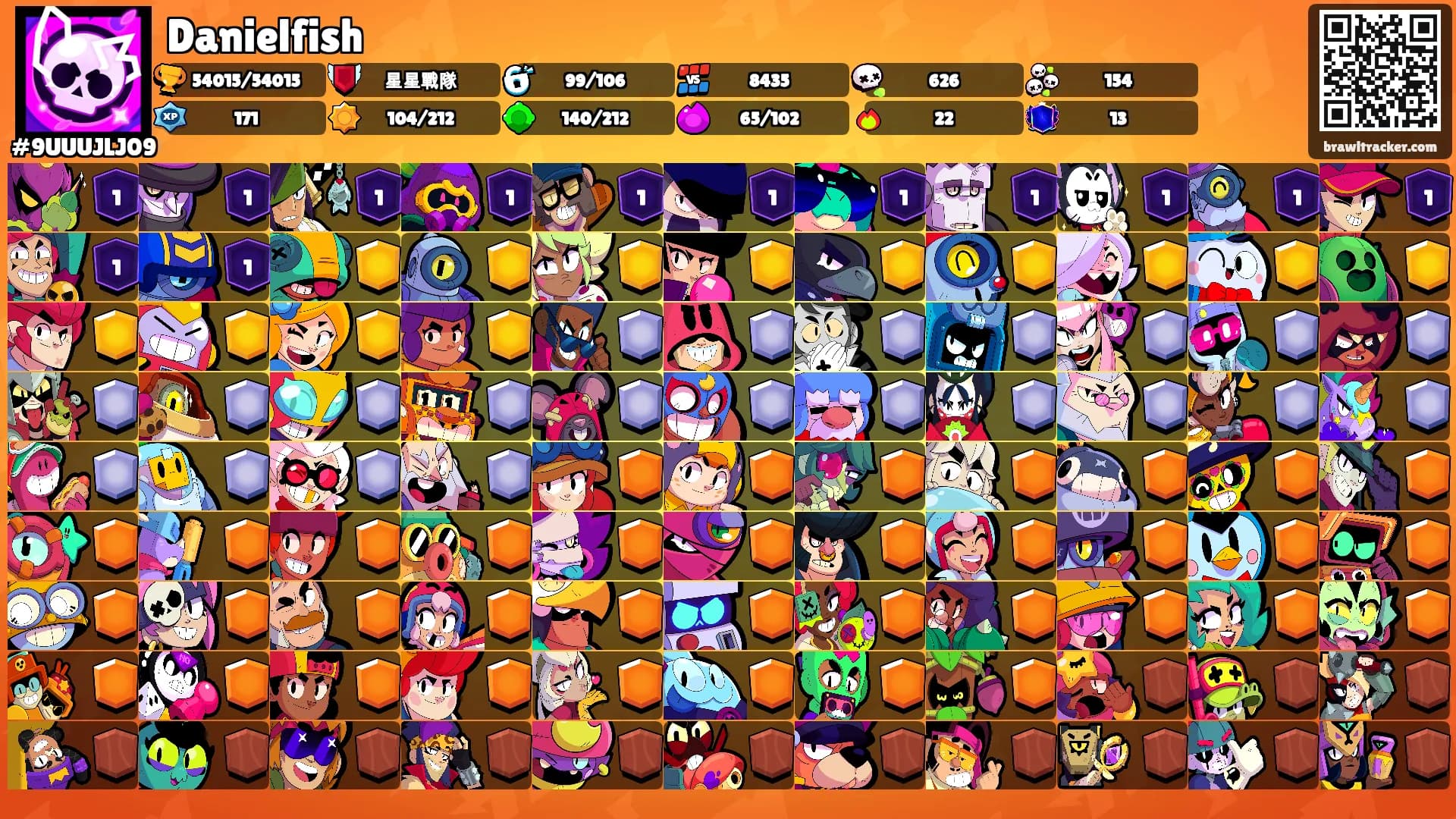 Danielfish's Ranks