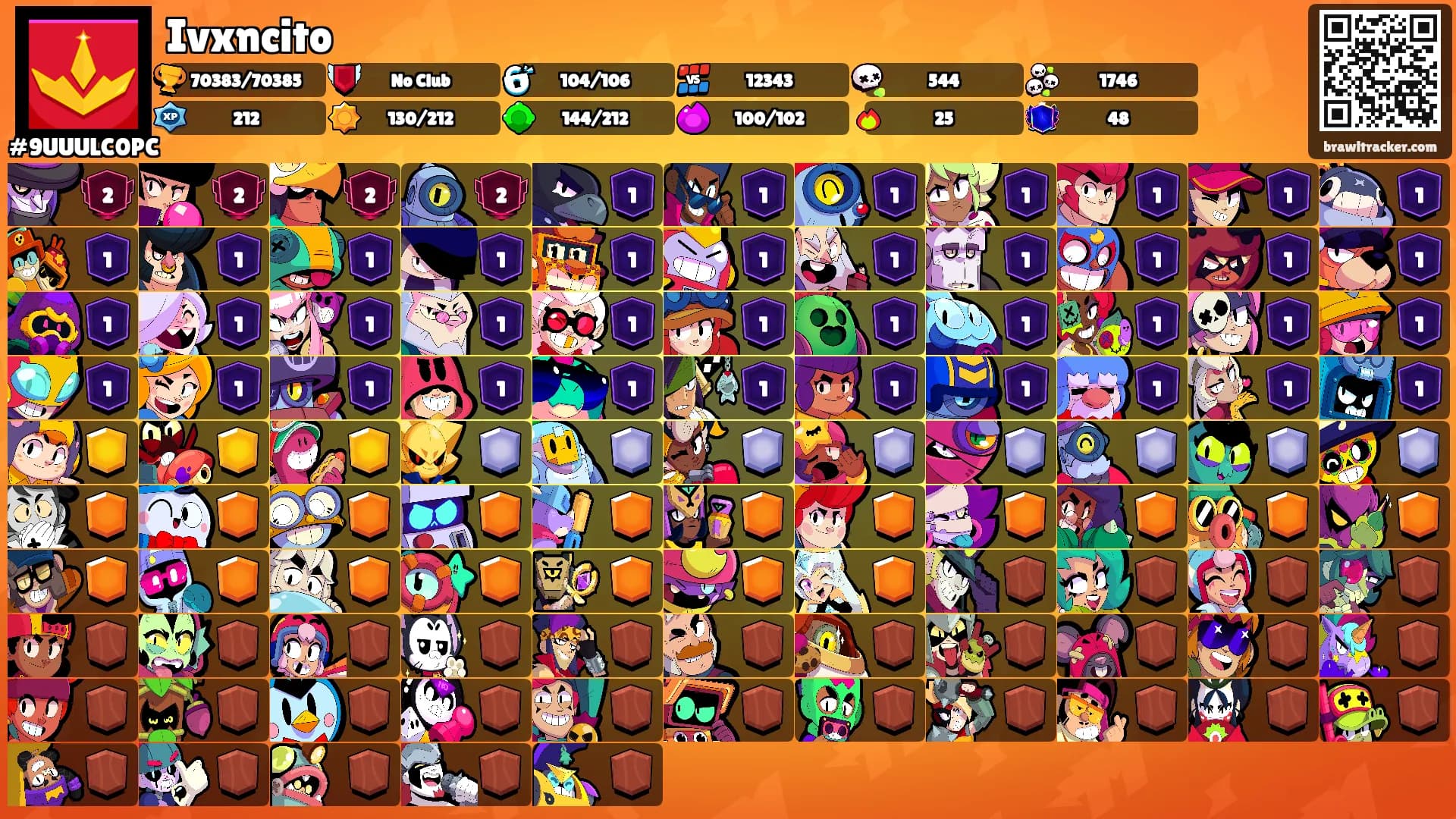 Ivxncito's Ranks