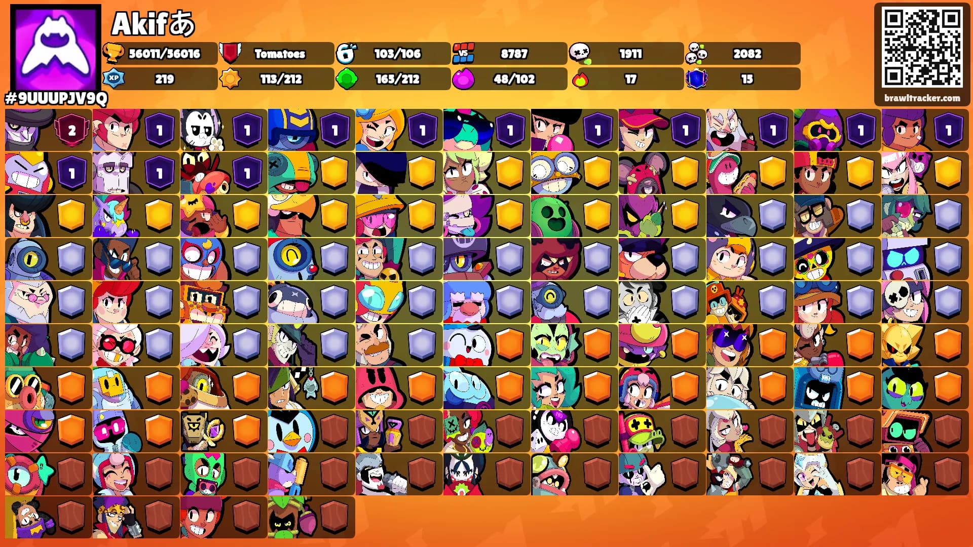 Akifあ's Ranks