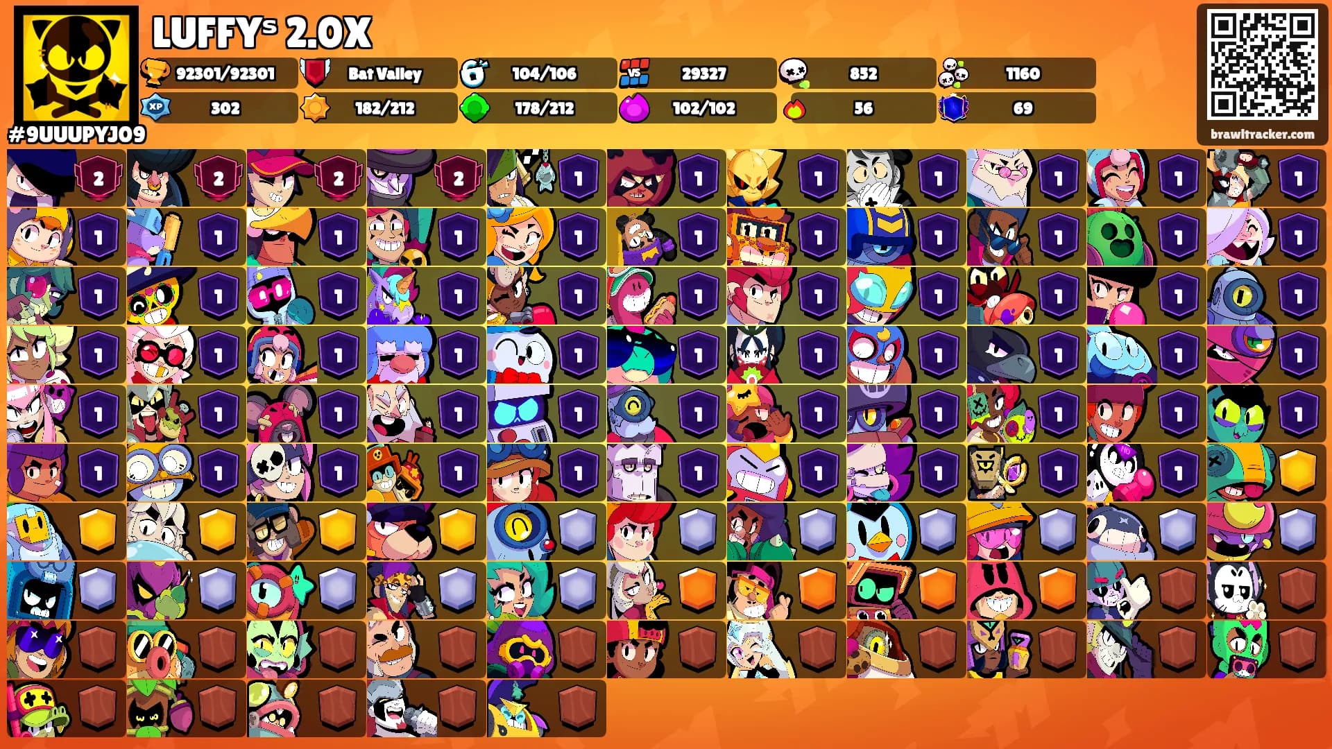 LUFFYˢ 2.0X's Ranks