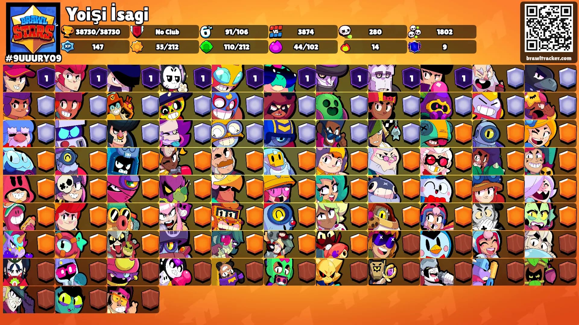 Yoişi İsagi's Ranks