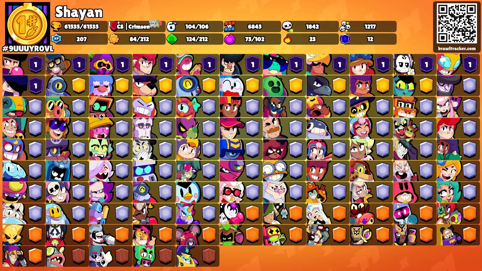Shayan's Ranks
