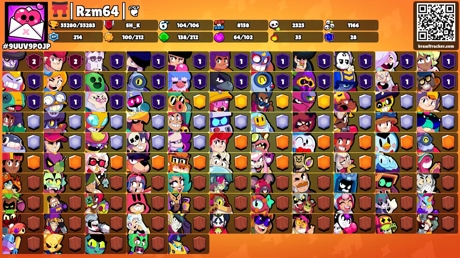 ⛩️|Rzm64|❦'s Ranks
