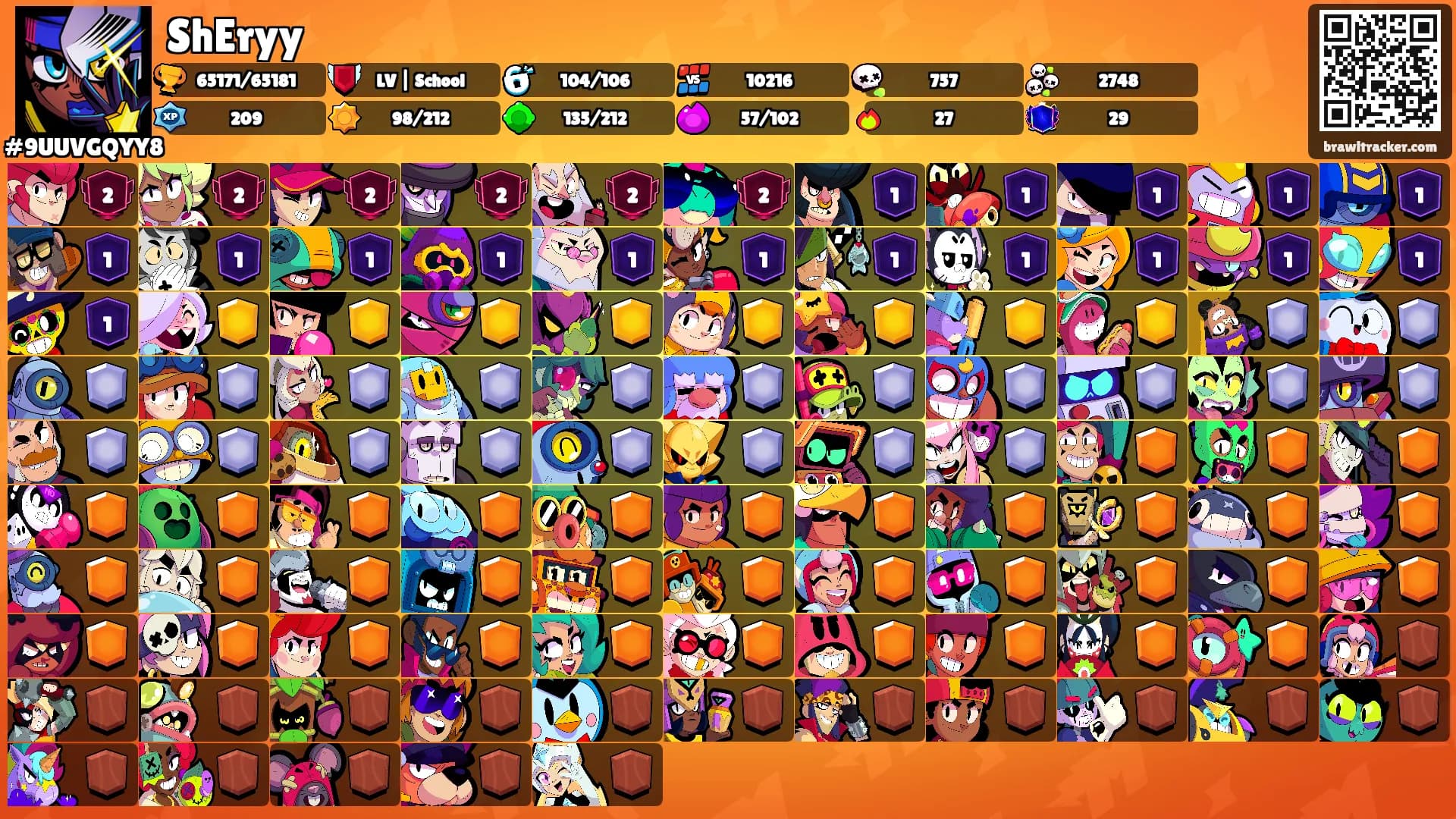ShEryy's Ranks