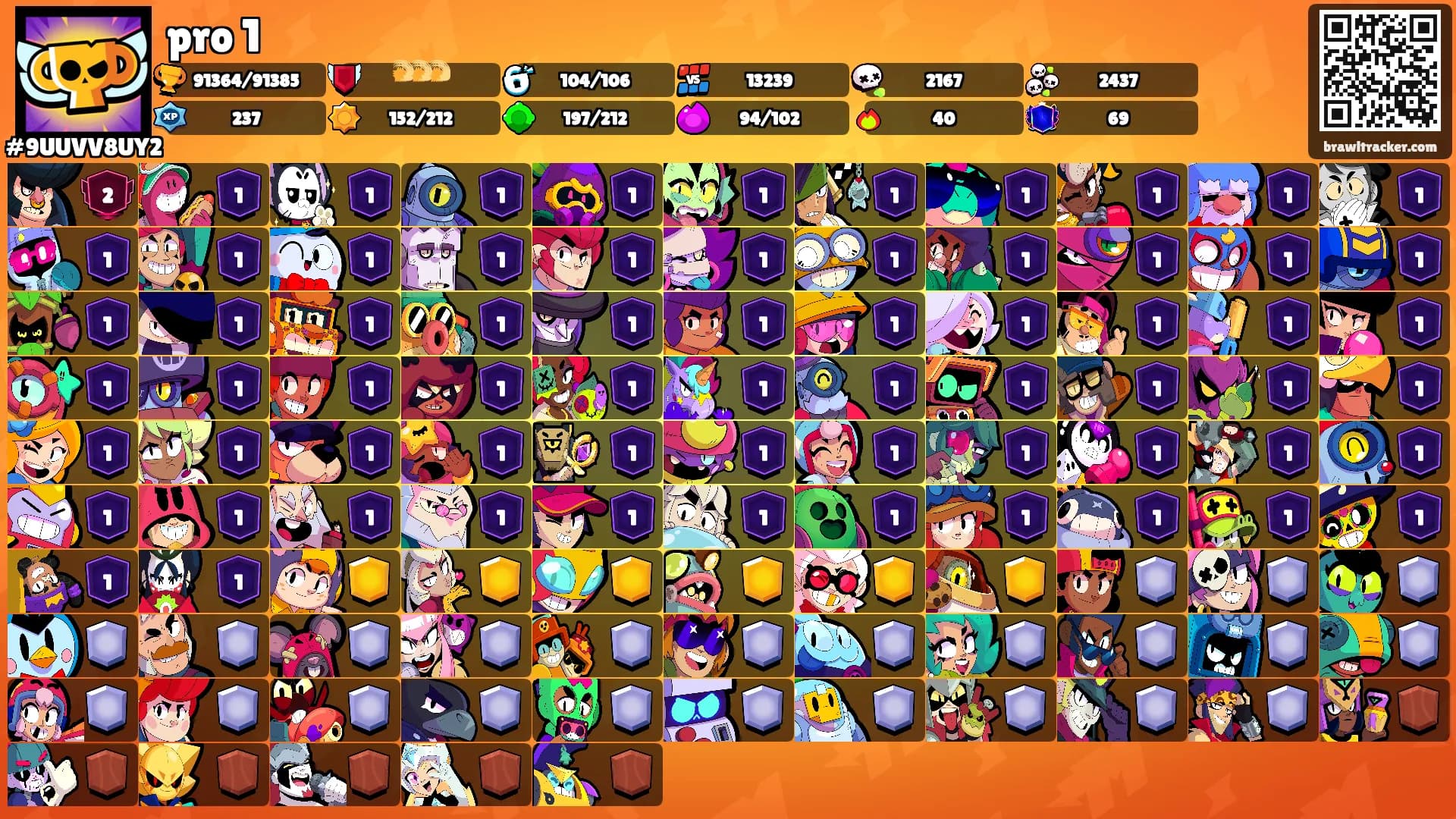 pro 1's Ranks