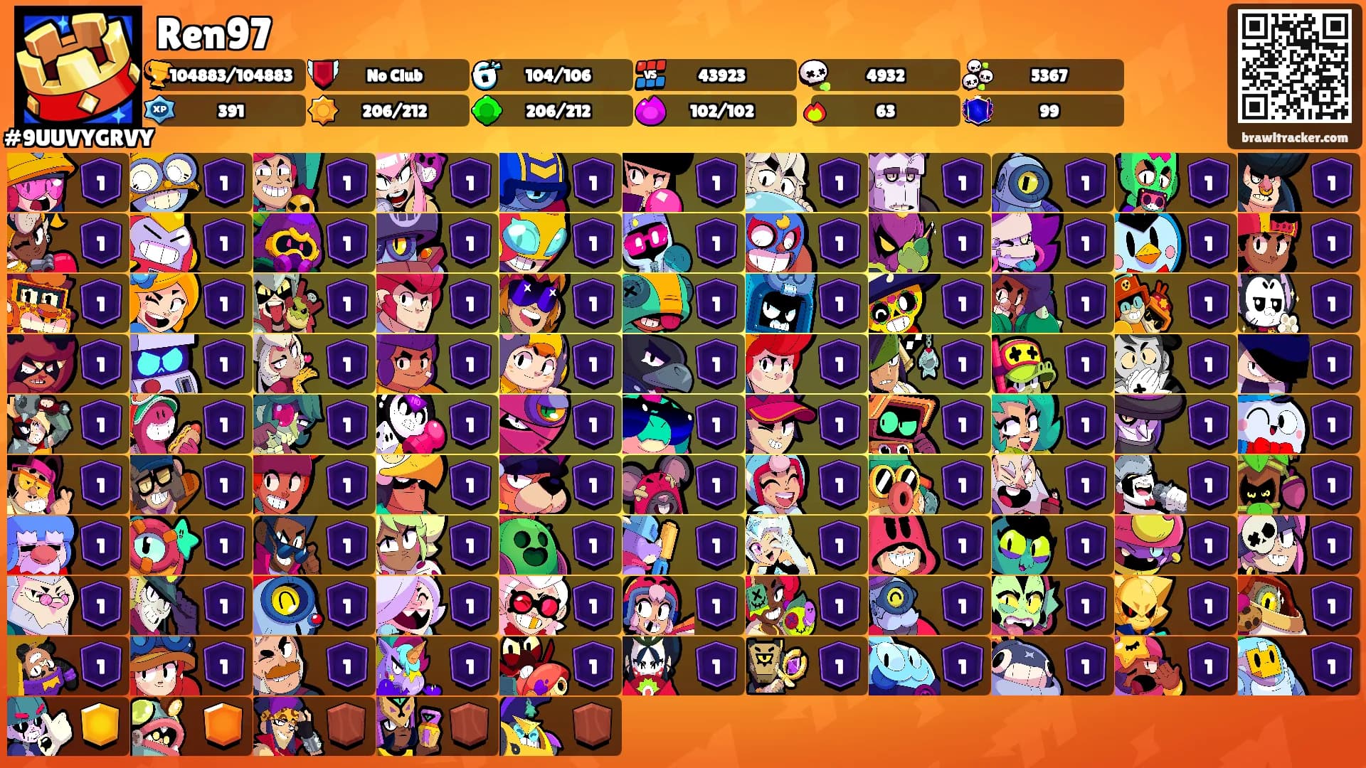 Ren97's Ranks