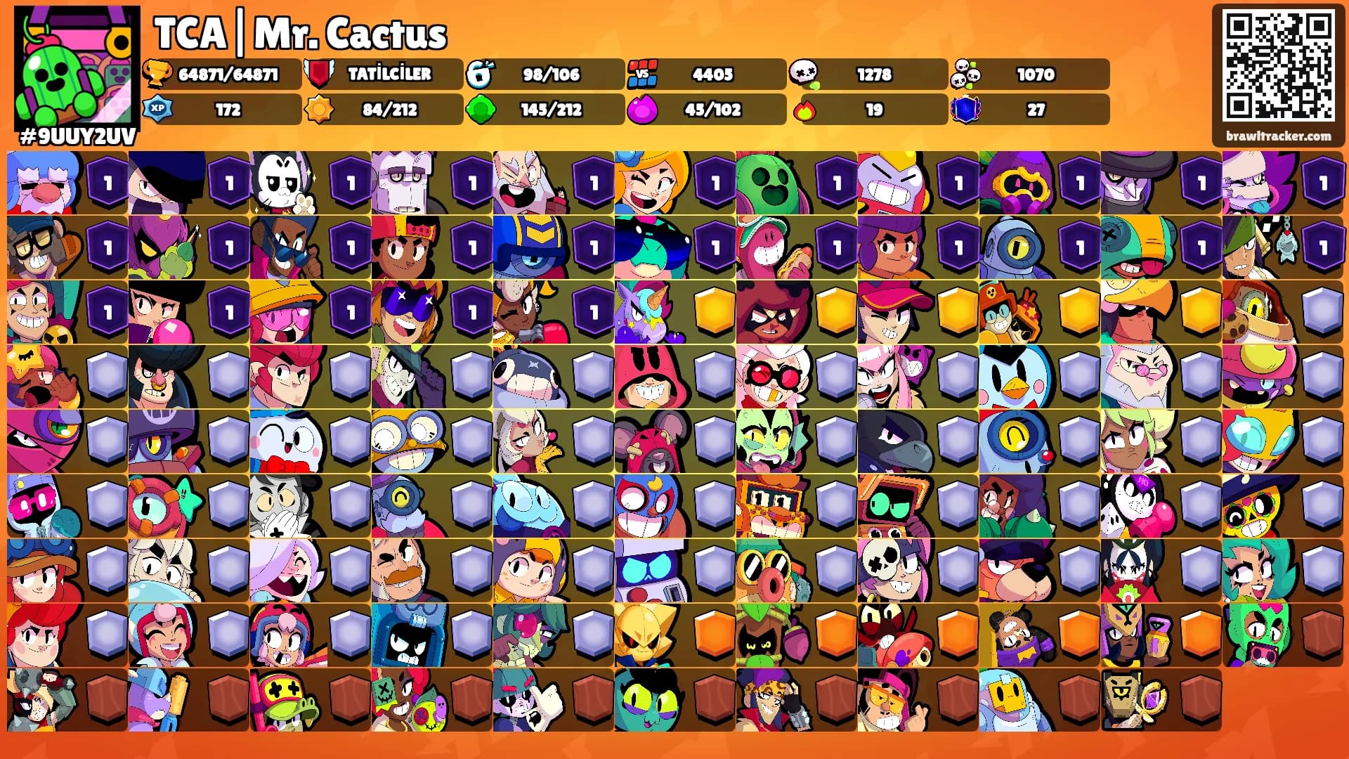 TCA|Mr. Cactus's Ranks
