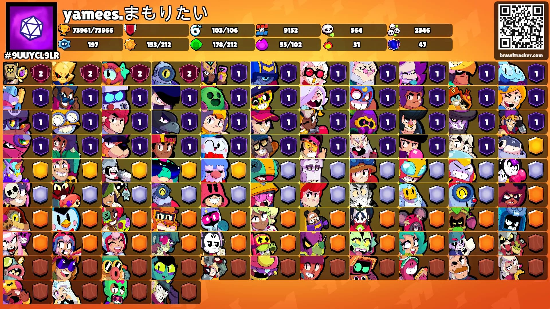 yamees.まもりたい's Ranks