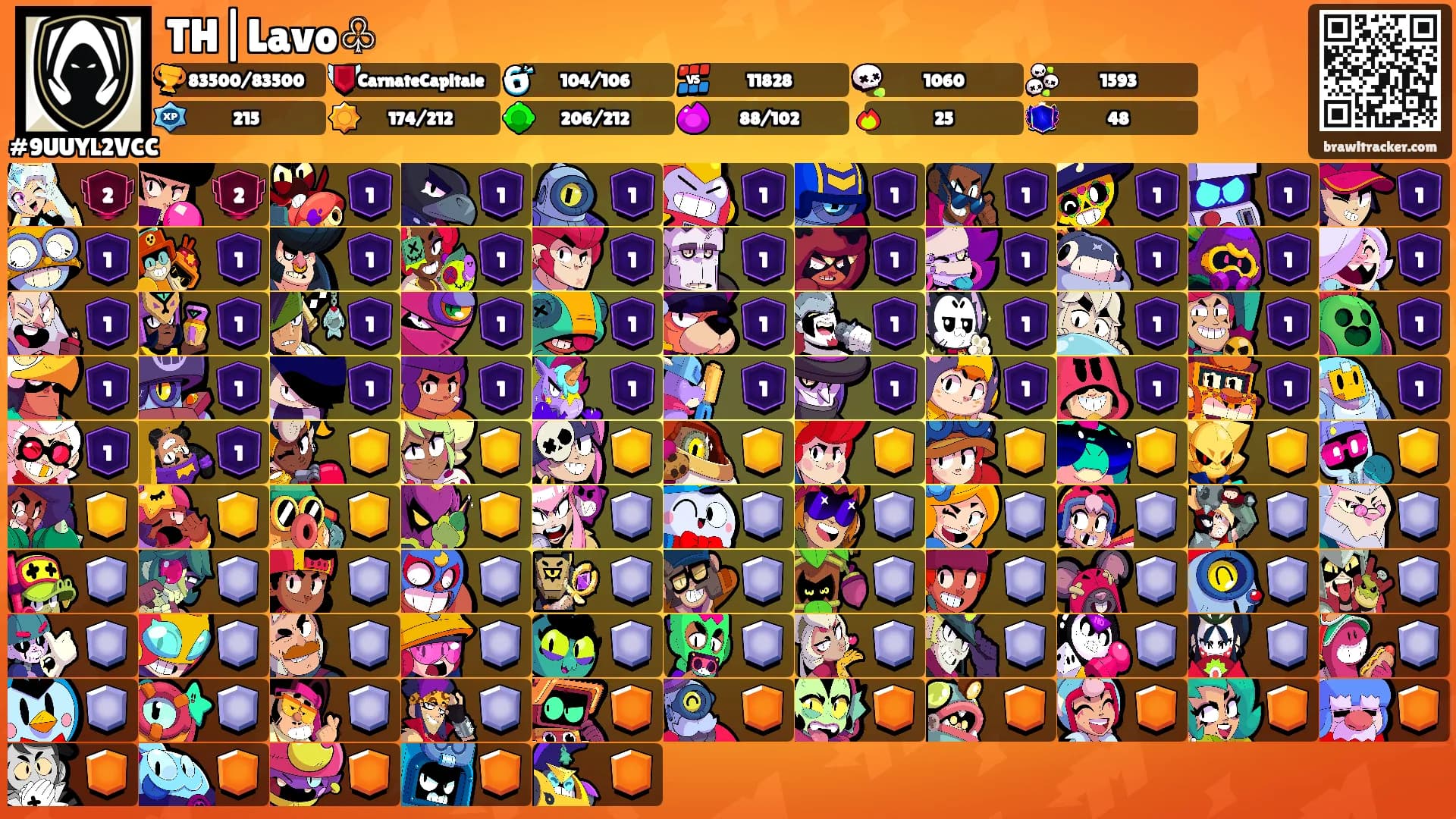 TH|Lavo♧'s Ranks
