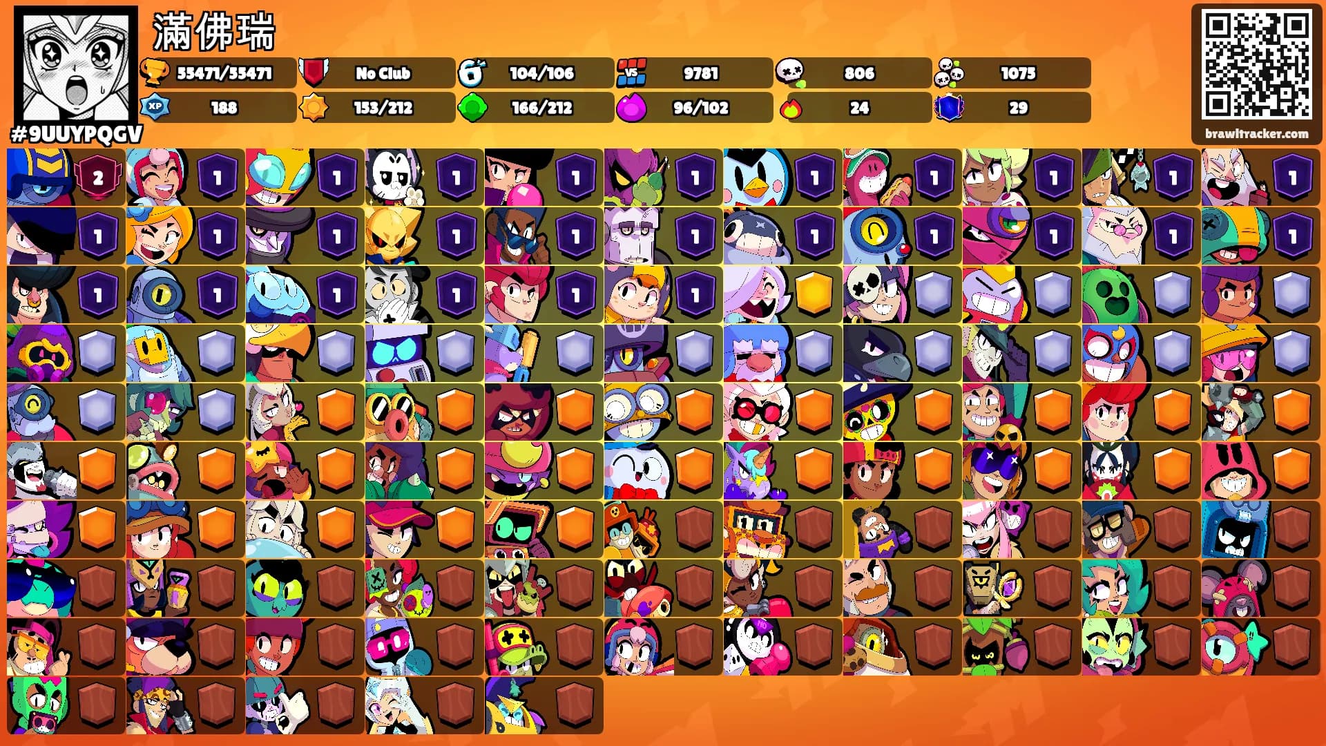 滿佛瑞's Ranks