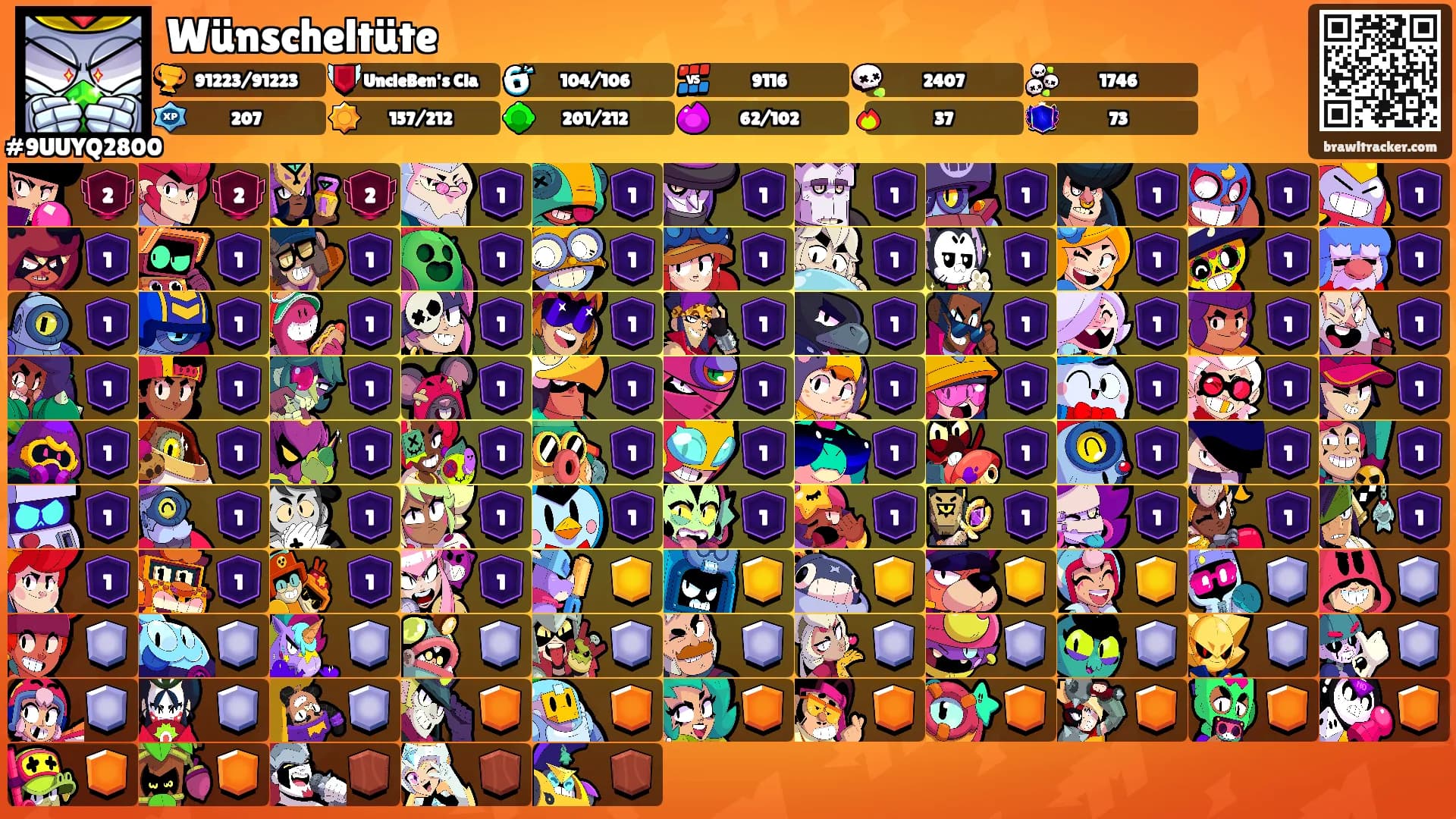 Wünscheltüte's Ranks