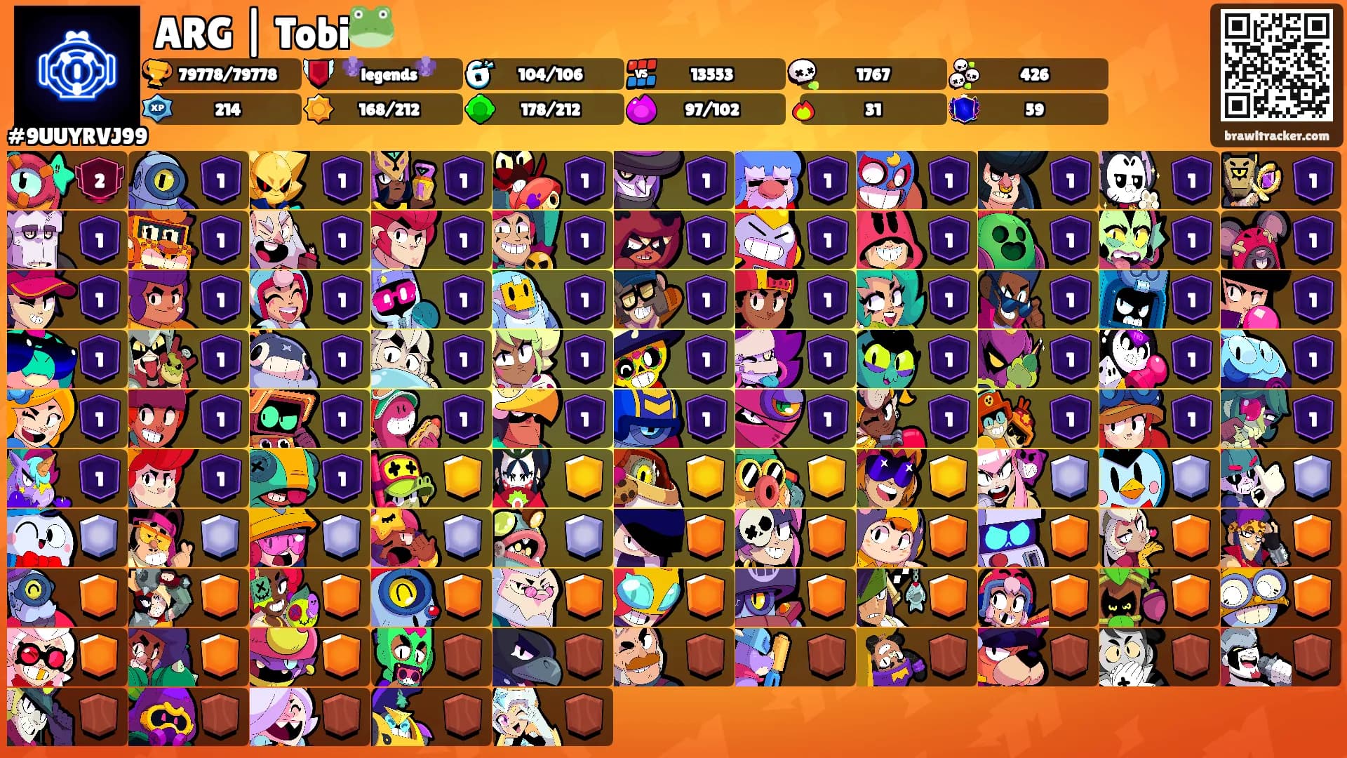 ARG | Tobi🐸's Ranks