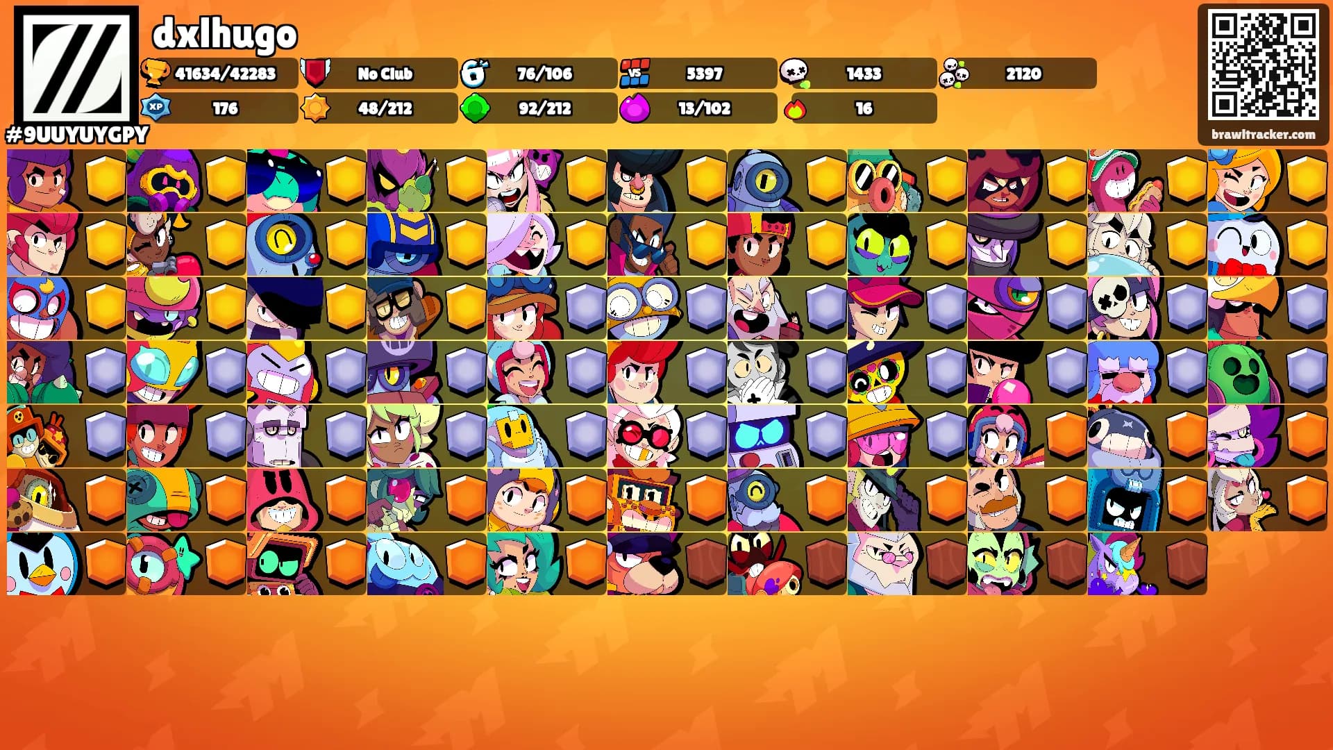 dxlhugo's Ranks