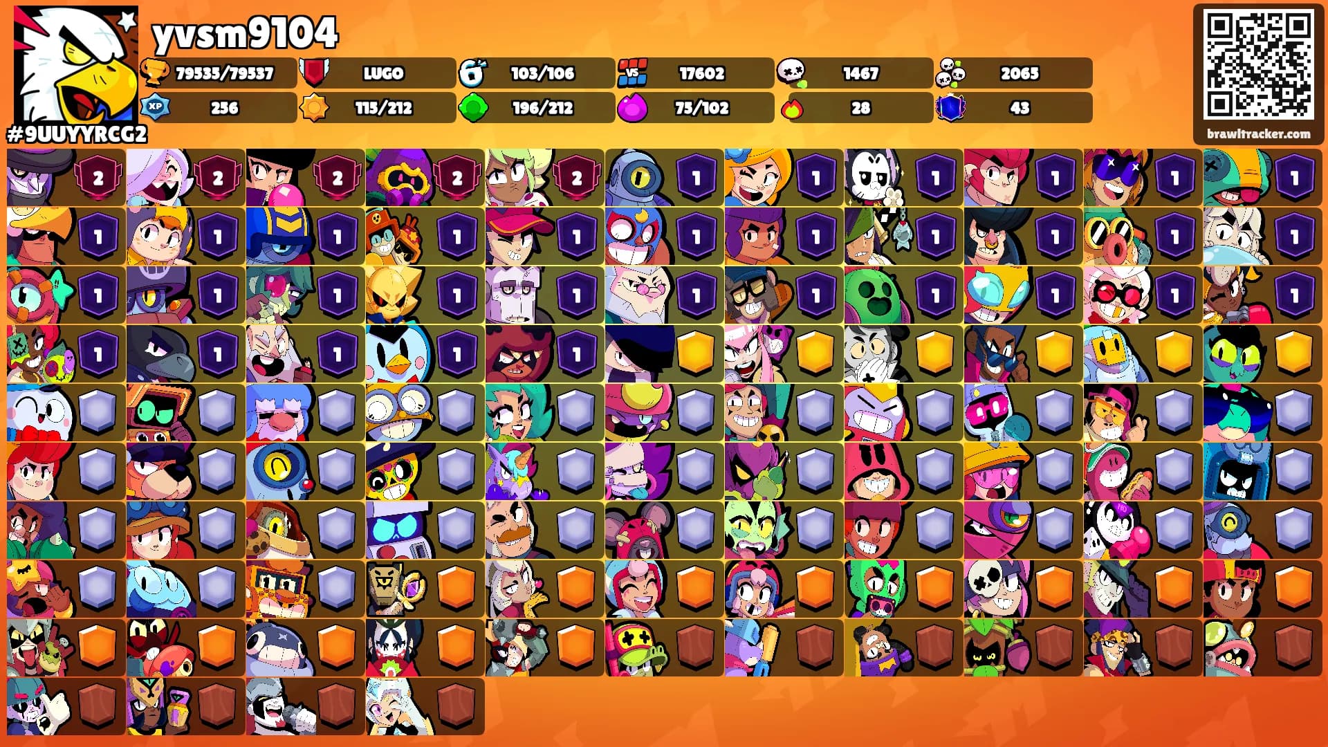 yvsm9104's Ranks
