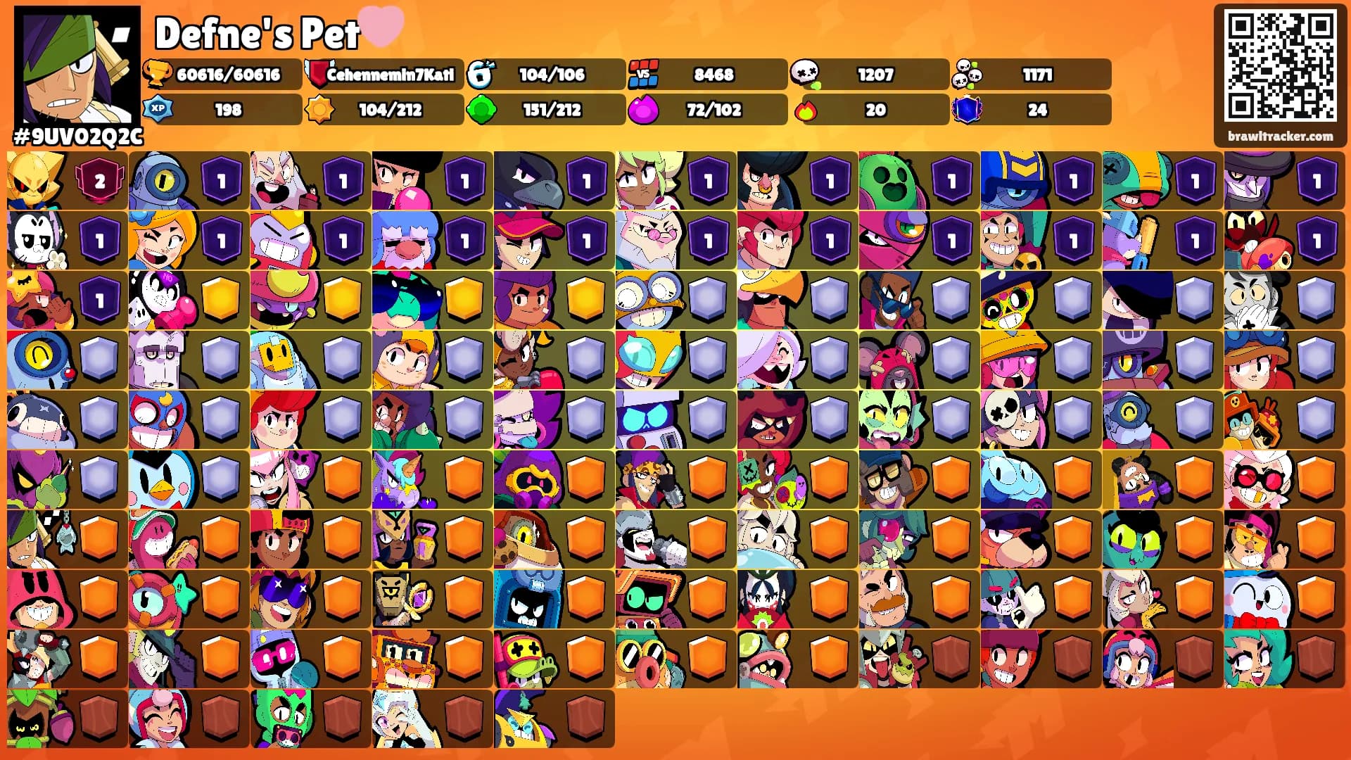 Defne's Pet🩷's Ranks