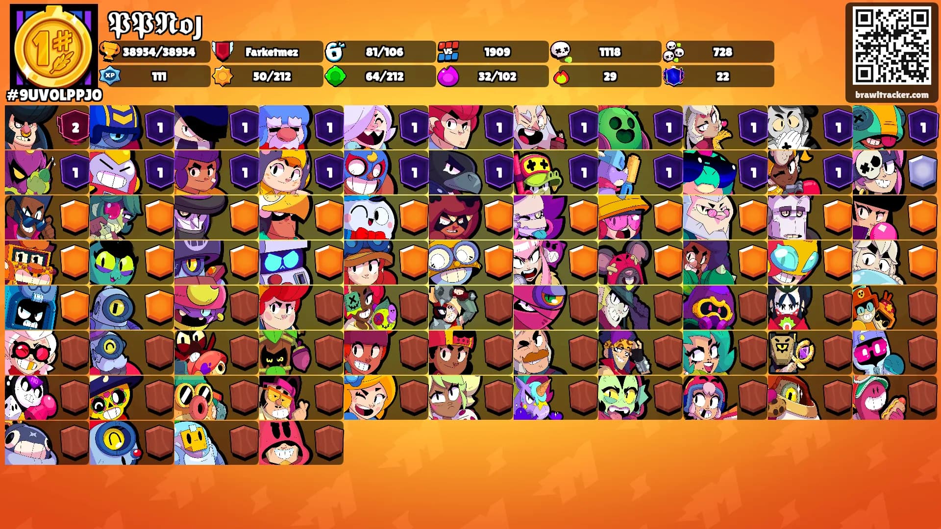 𝕻𝕻𝕹𝖔յ's Ranks