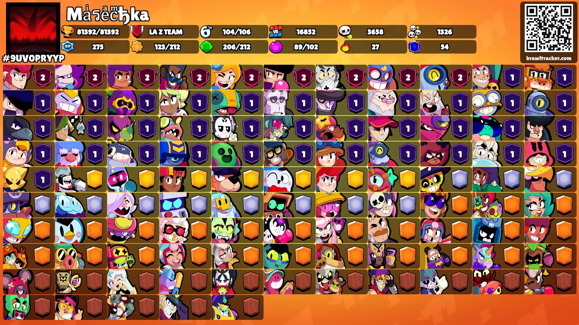 Maͥรeͣcͫђka's Ranks